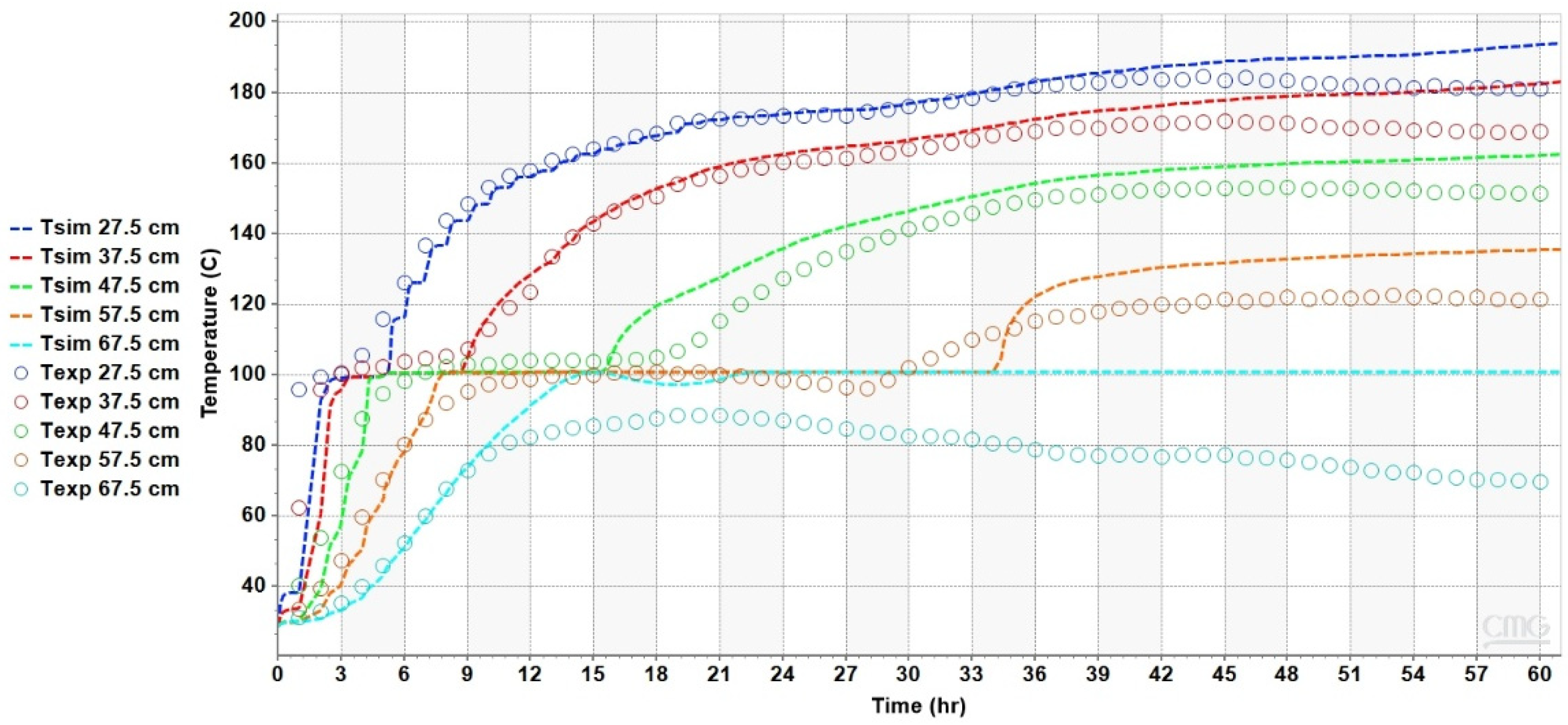 Energies 18 05868 g012