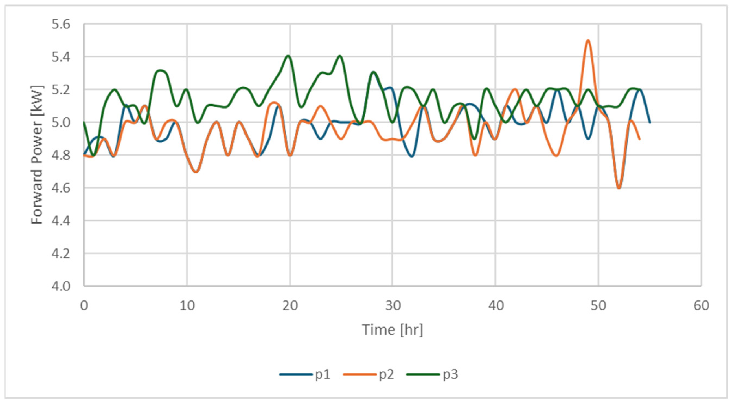 Energies 18 05868 g015