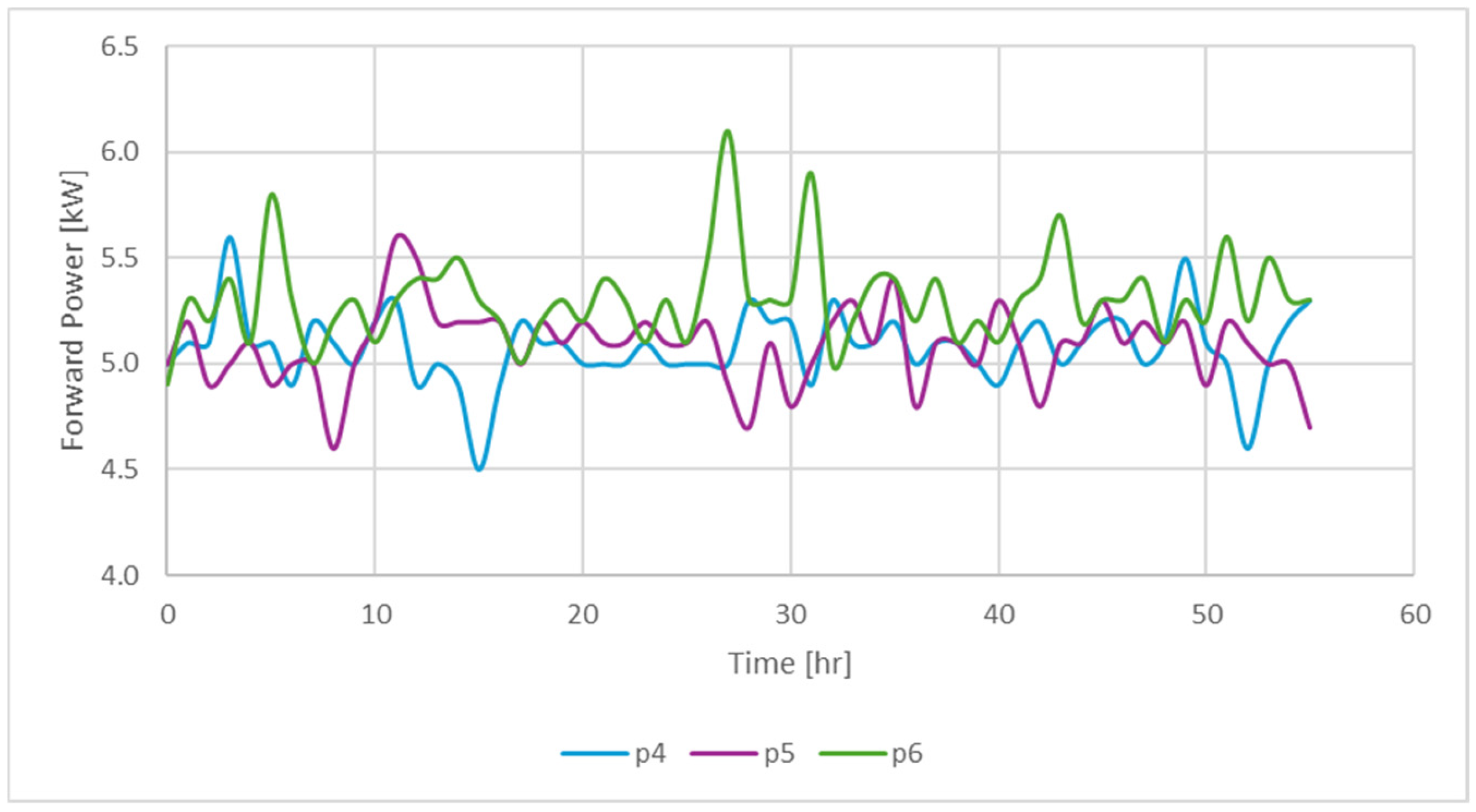 Energies 18 05868 g017