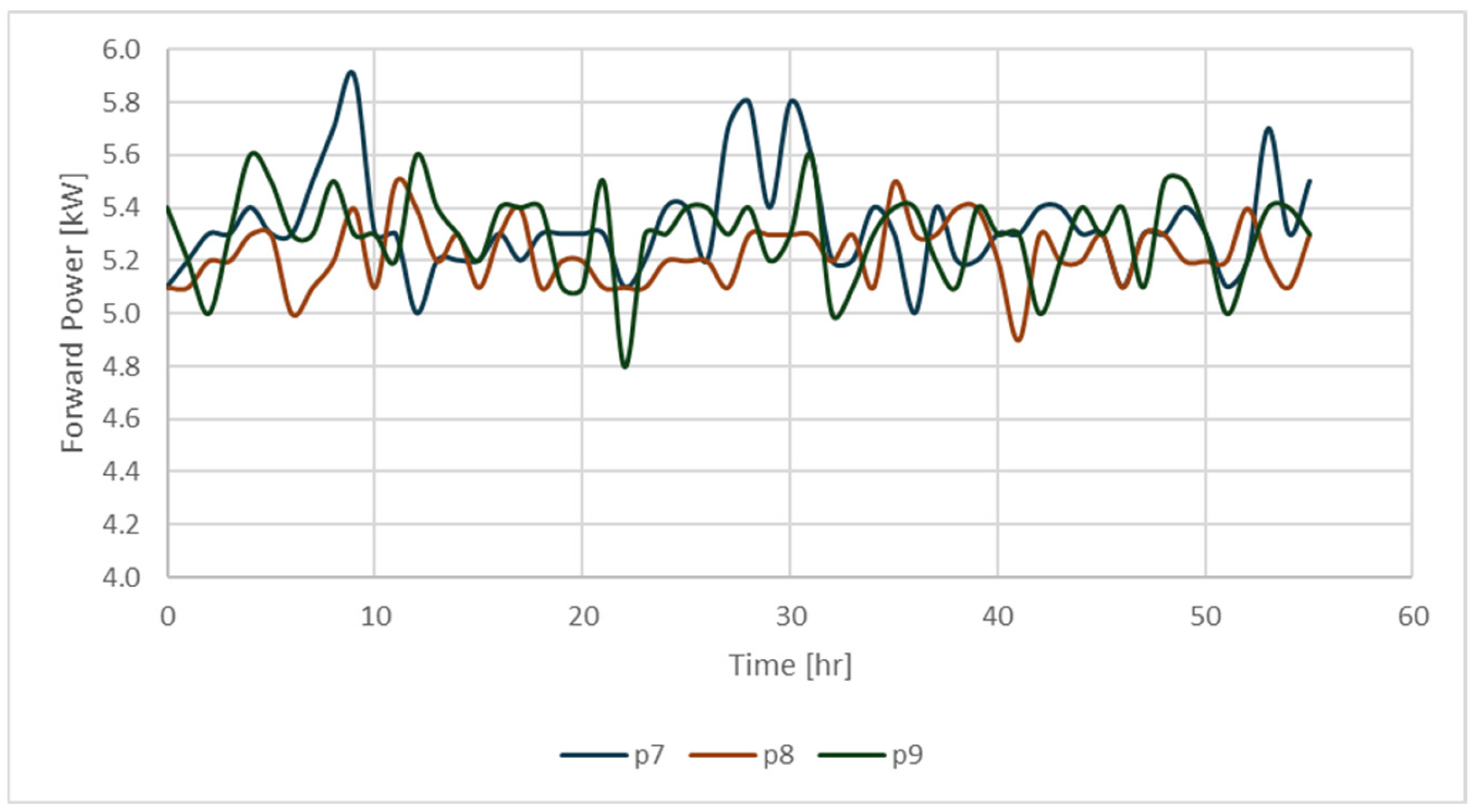 Energies 18 05868 g019