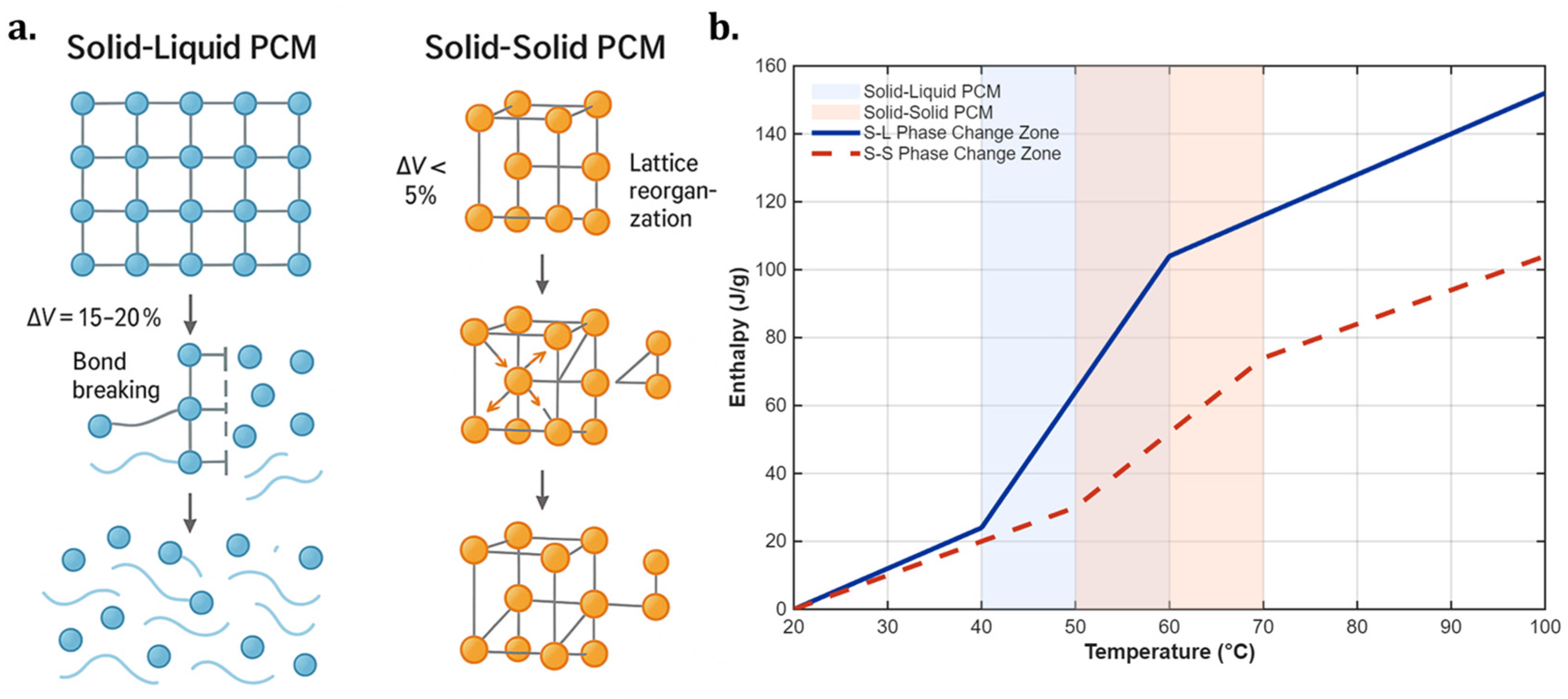 Energies 18 05869 g001