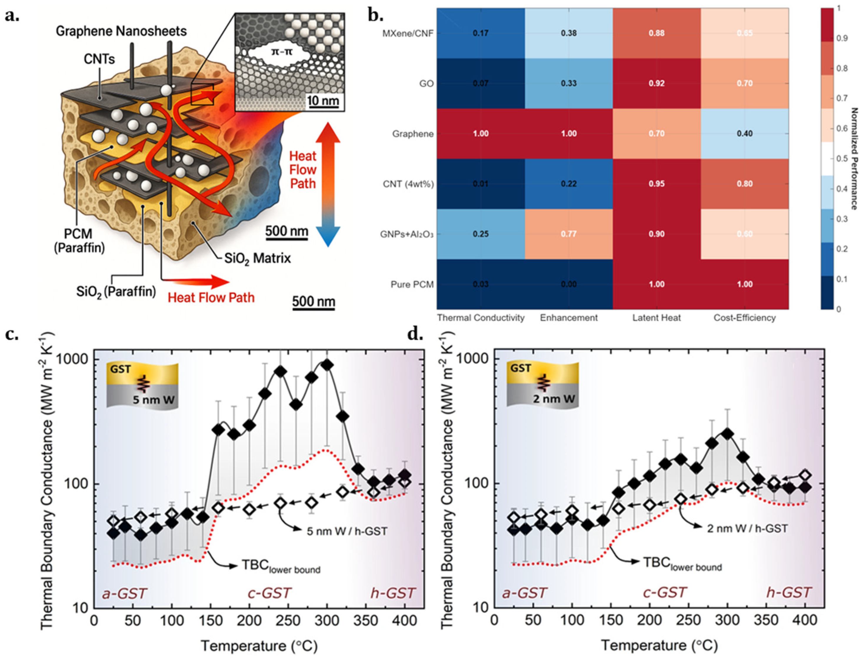 Energies 18 05869 g002