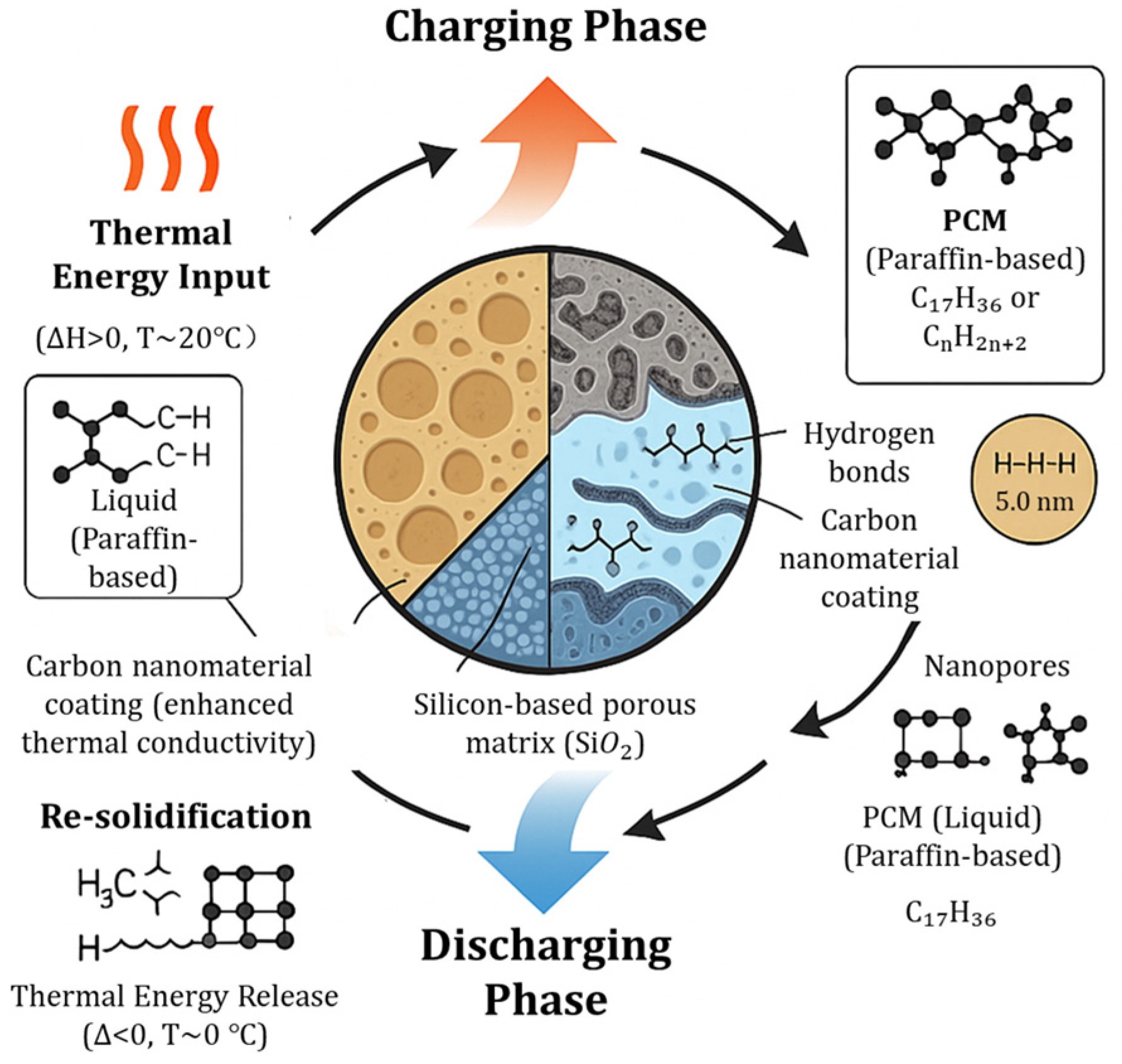 Energies 18 05869 g004