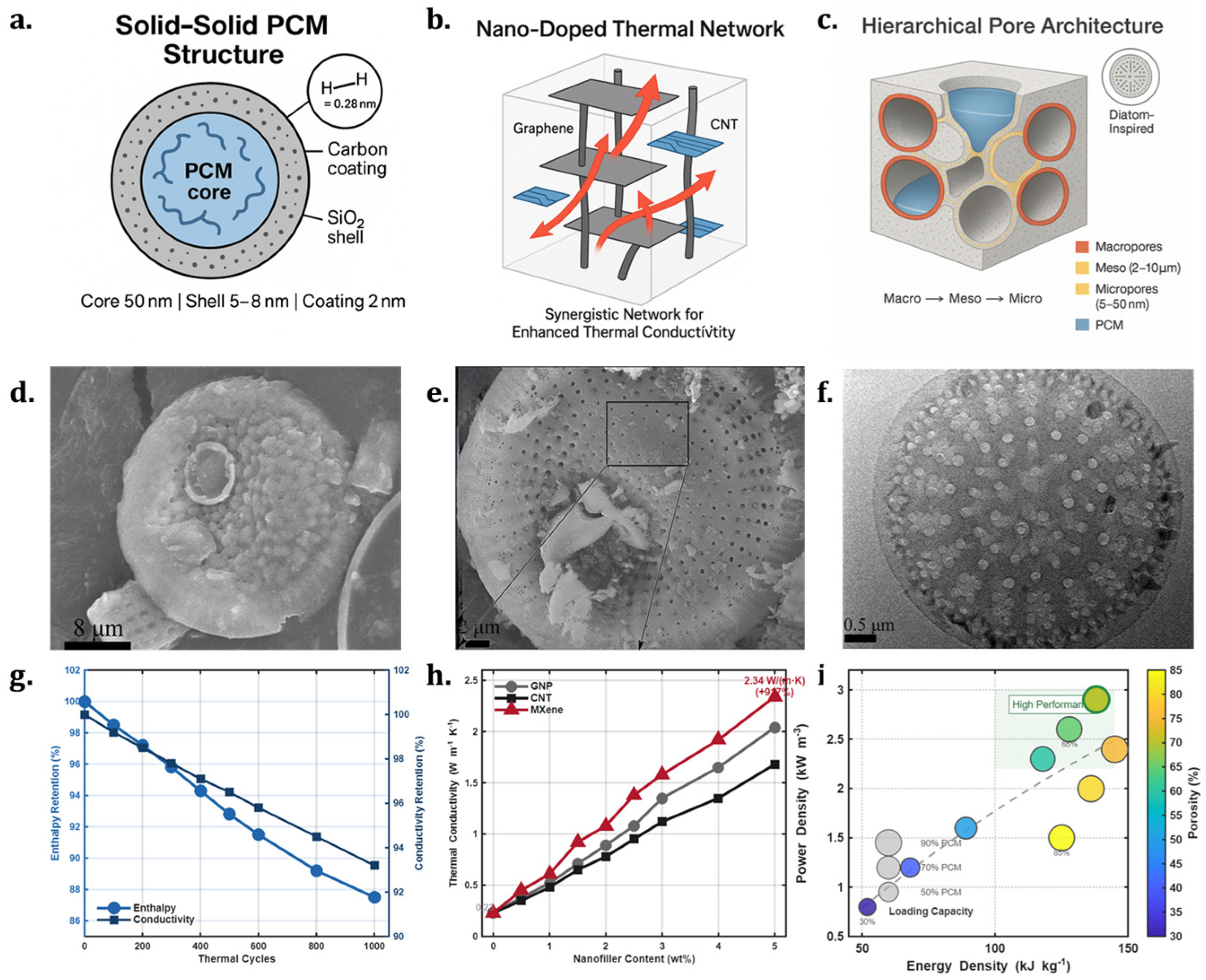 Energies 18 05869 g005