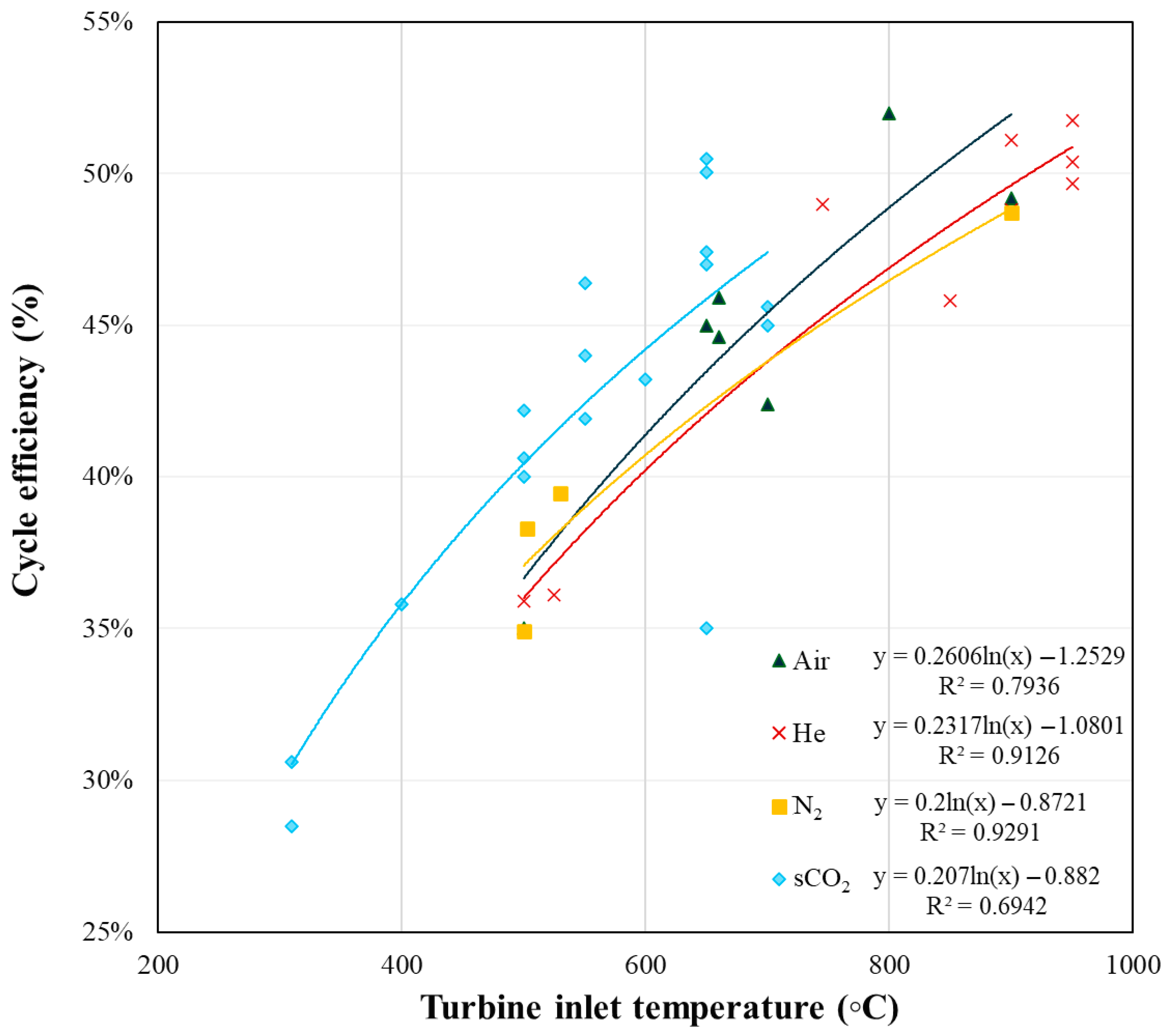 Energies 18 05870 g001