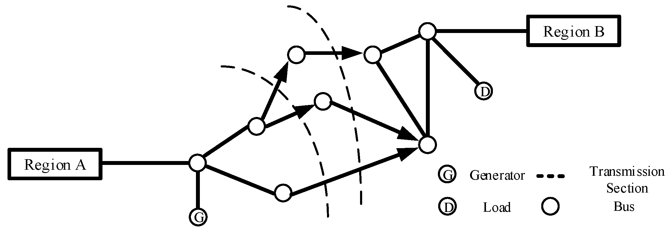 Energies 18 05871 g002