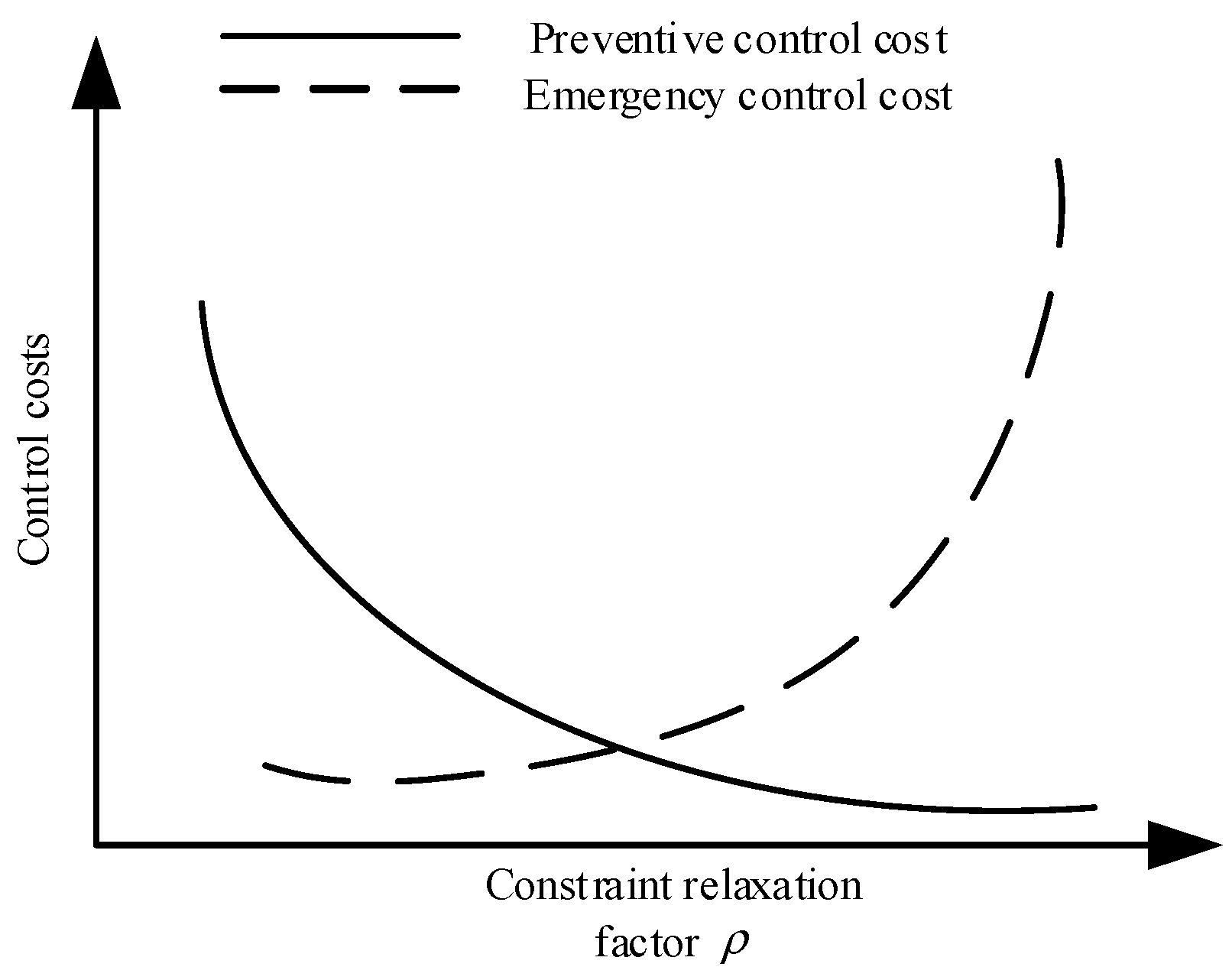 Energies 18 05871 g004