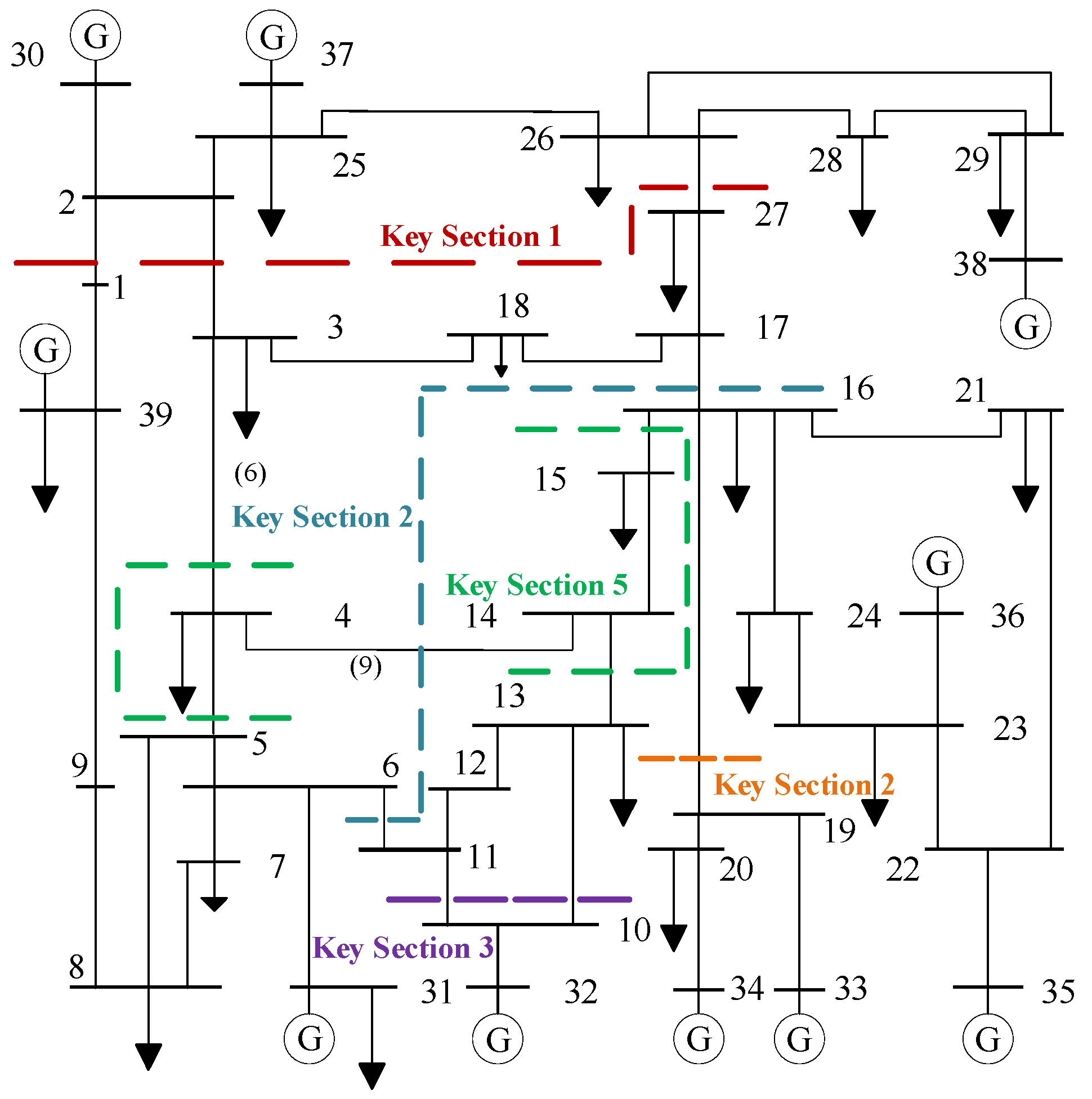 Energies 18 05871 g006