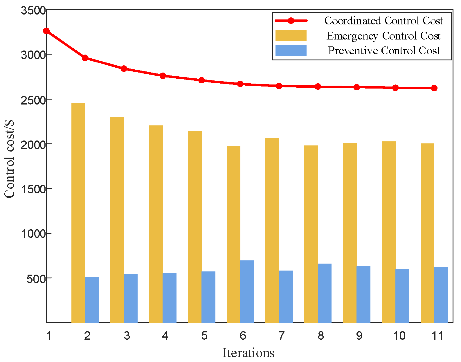 Energies 18 05871 g008
