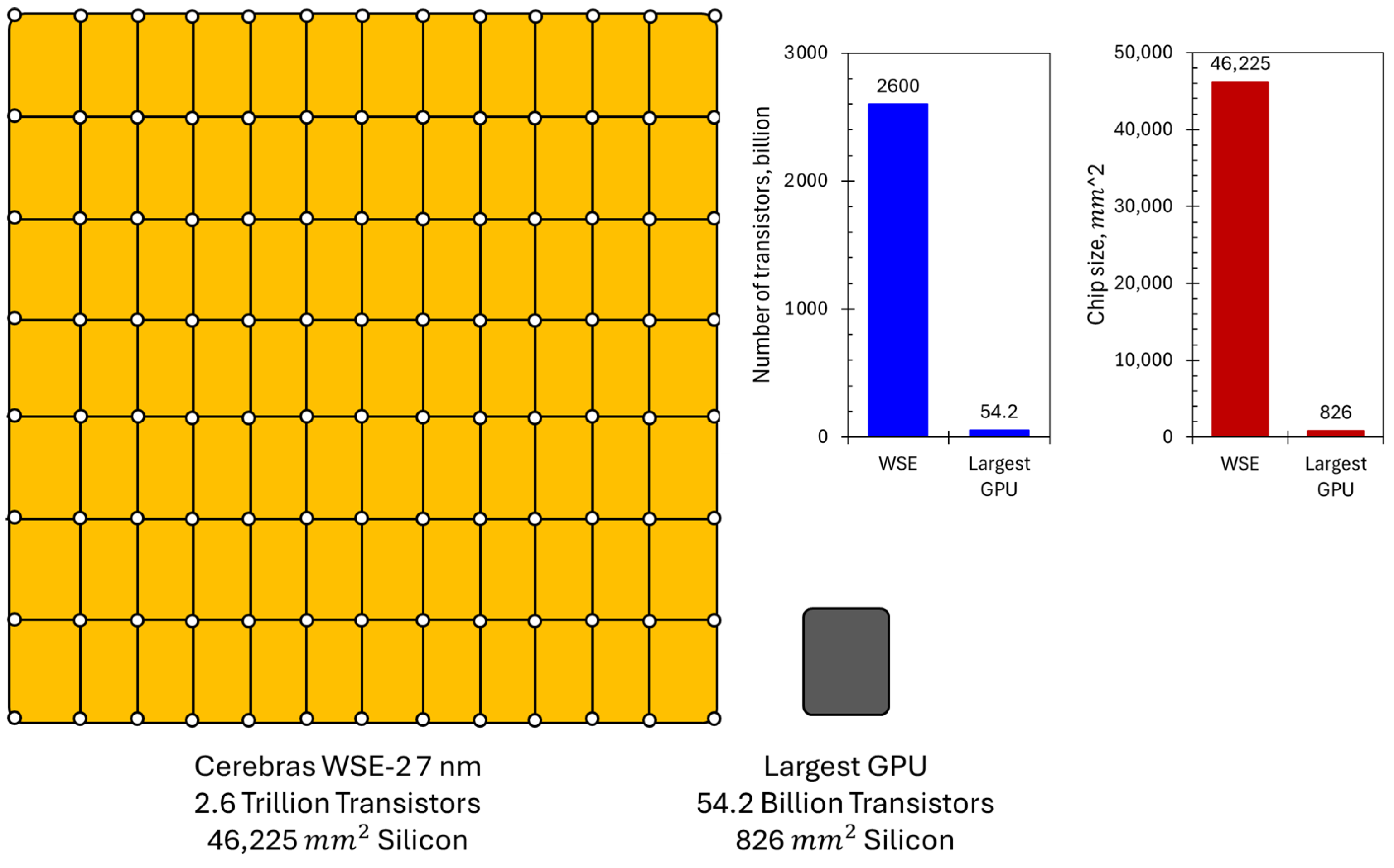 Energies 18 05874 g002 Energies 18 05874 g002