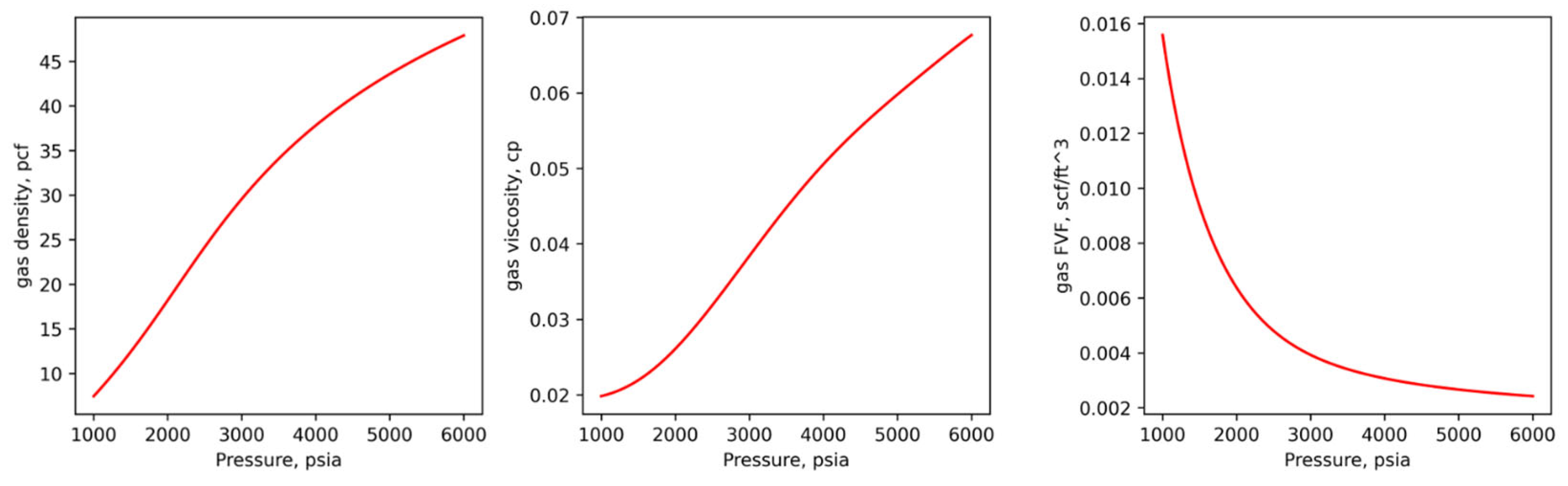 Energies 18 05874 g003 Energies 18 05874 g003