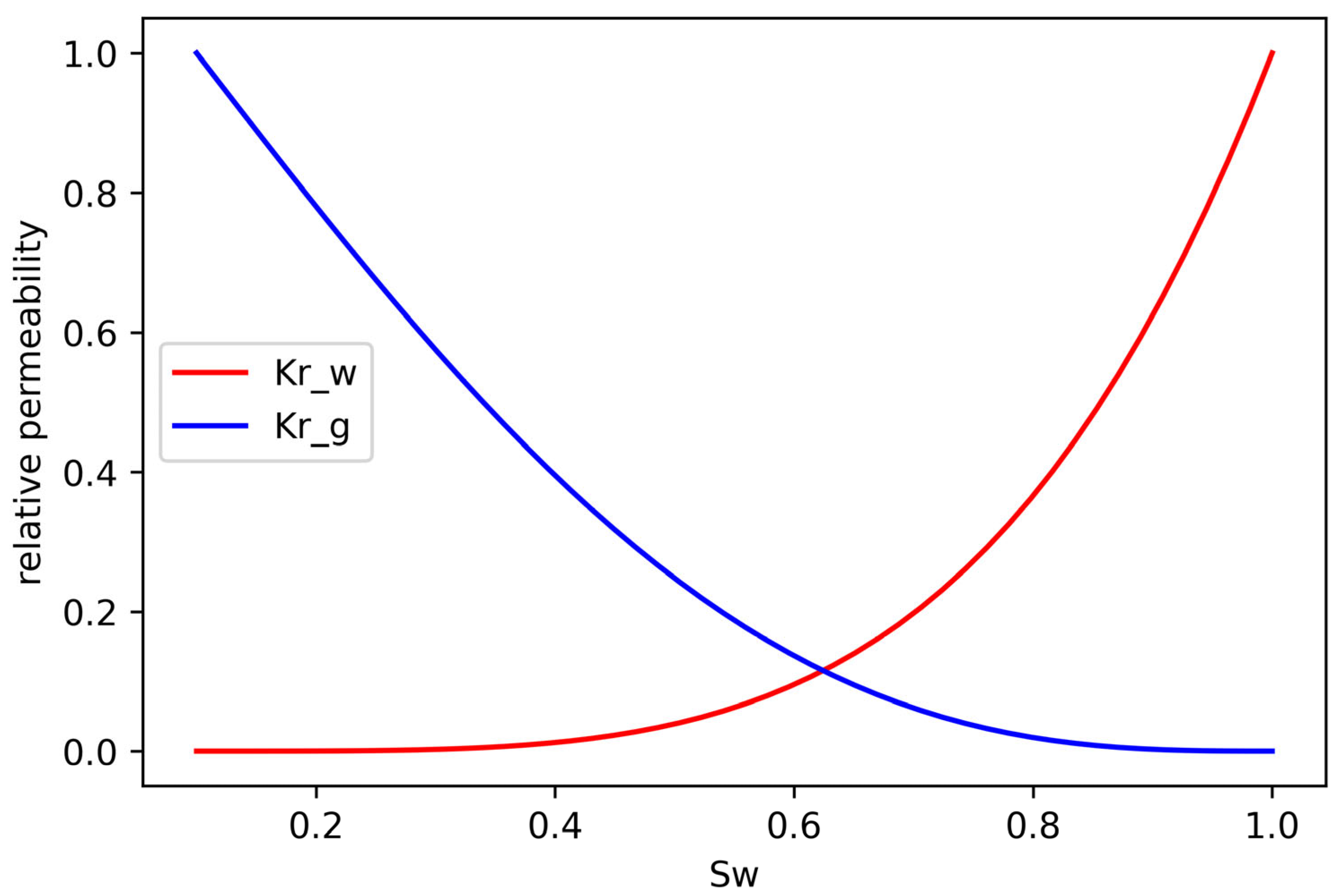 Energies 18 05874 g004 Energies 18 05874 g004