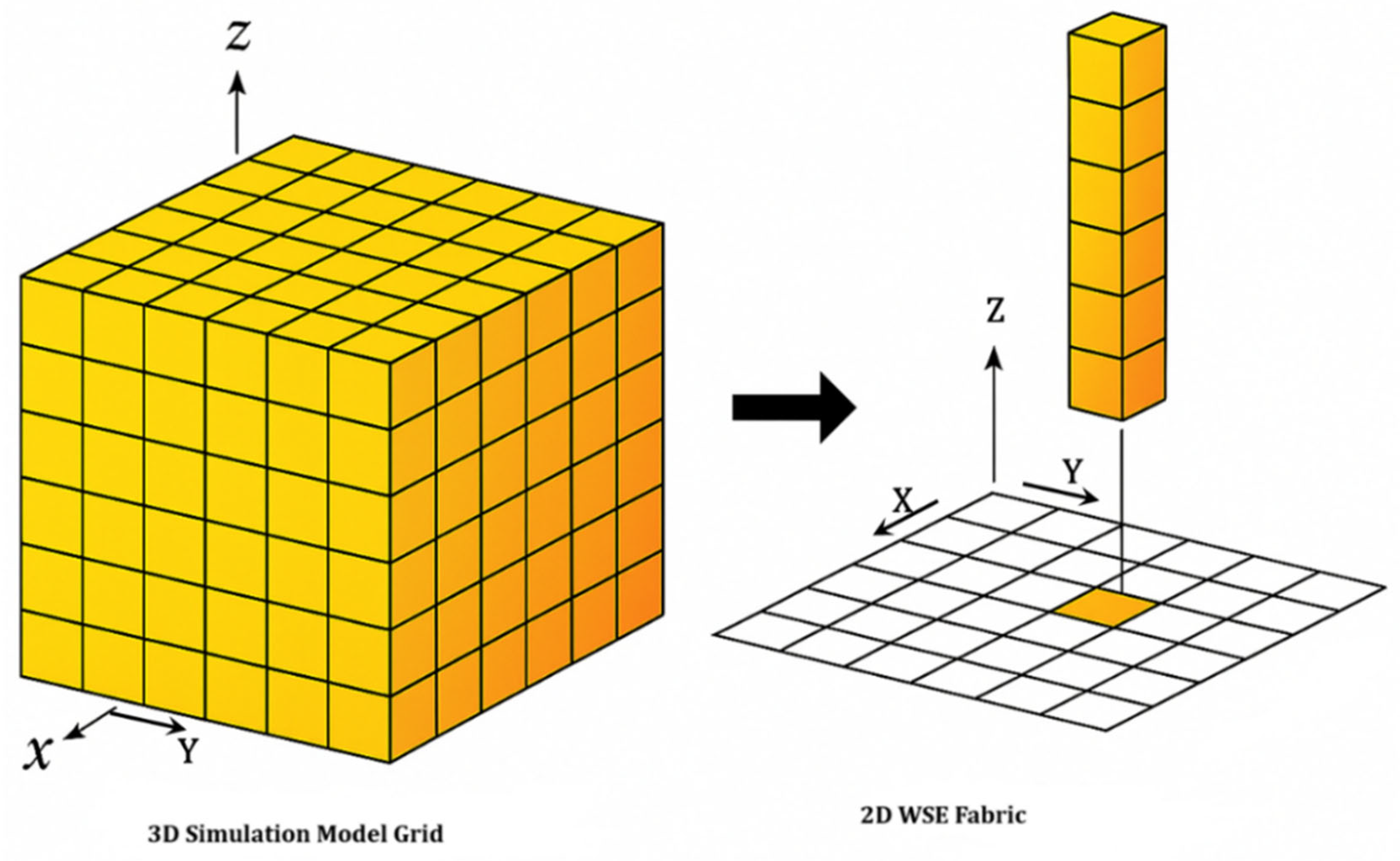 Energies 18 05874 g005 Energies 18 05874 g005