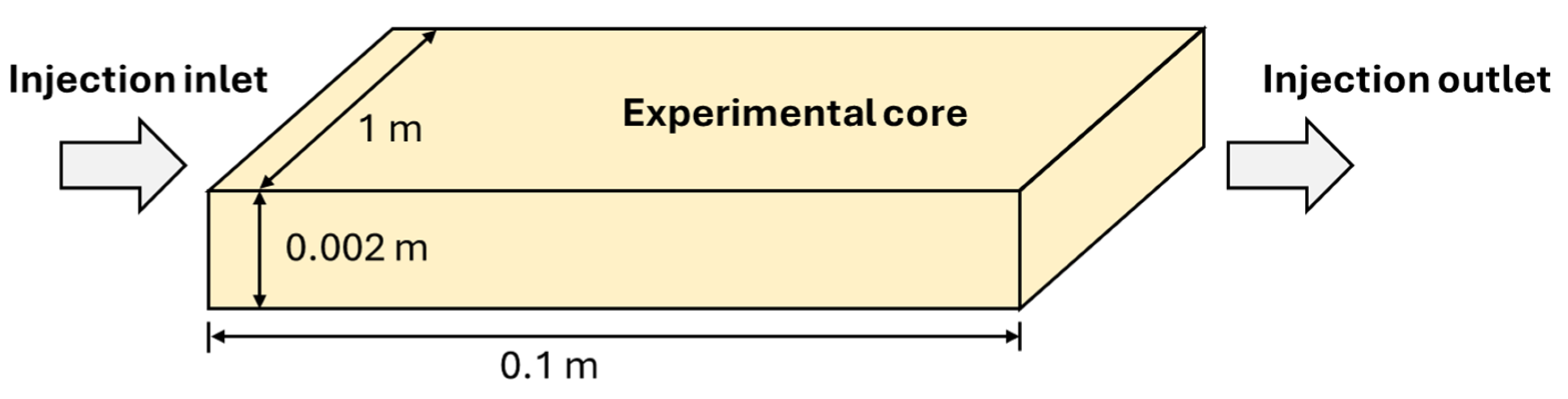 Energies 18 05874 g0a1 Energies 18 05874 g0a1