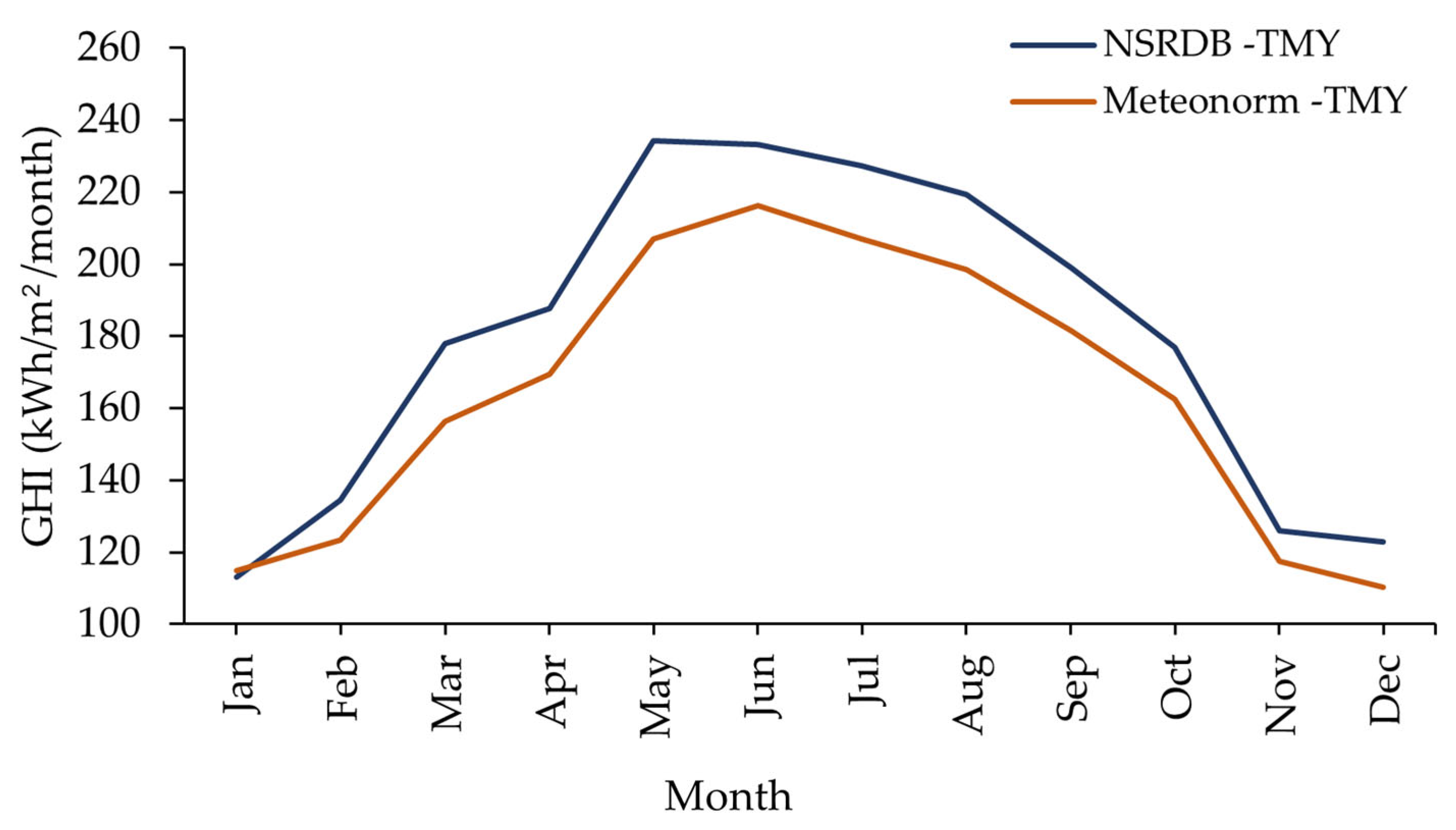 Energies 18 05876 g002