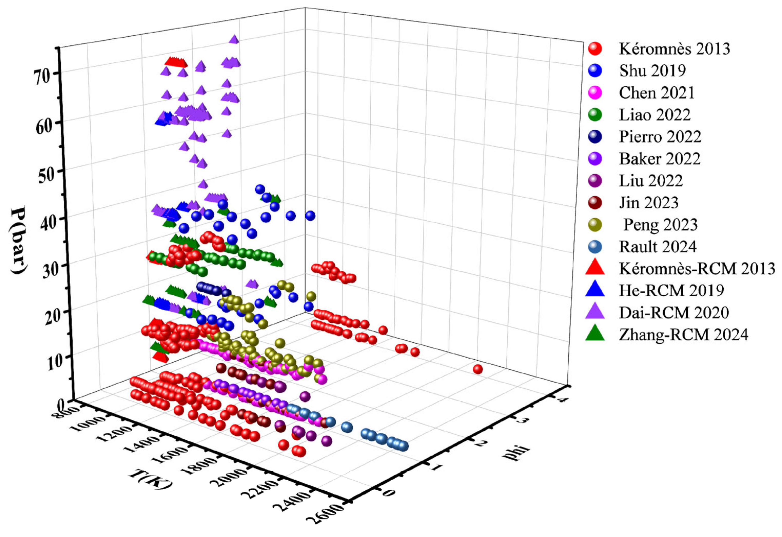 Energies 18 05877 g003