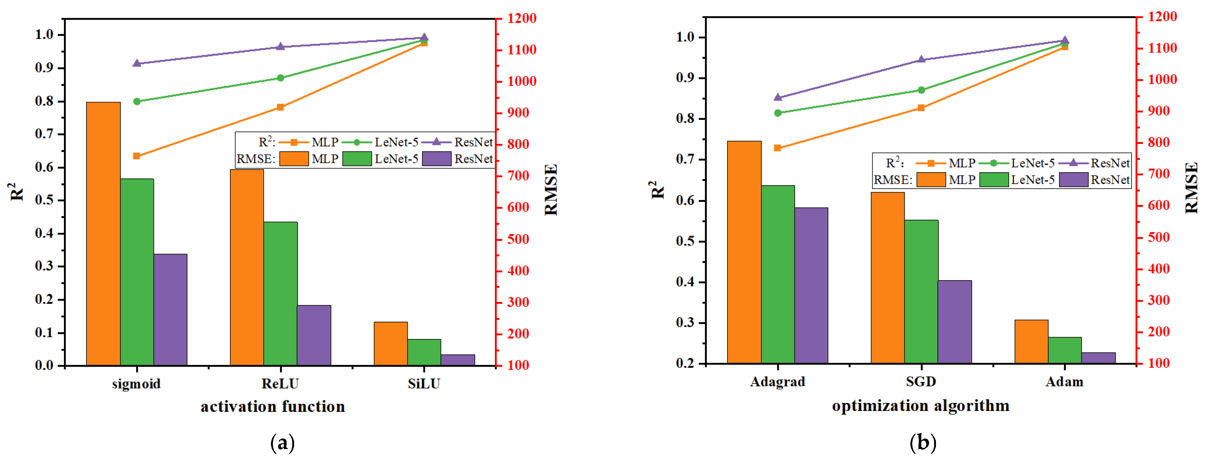Energies 18 05877 g012
