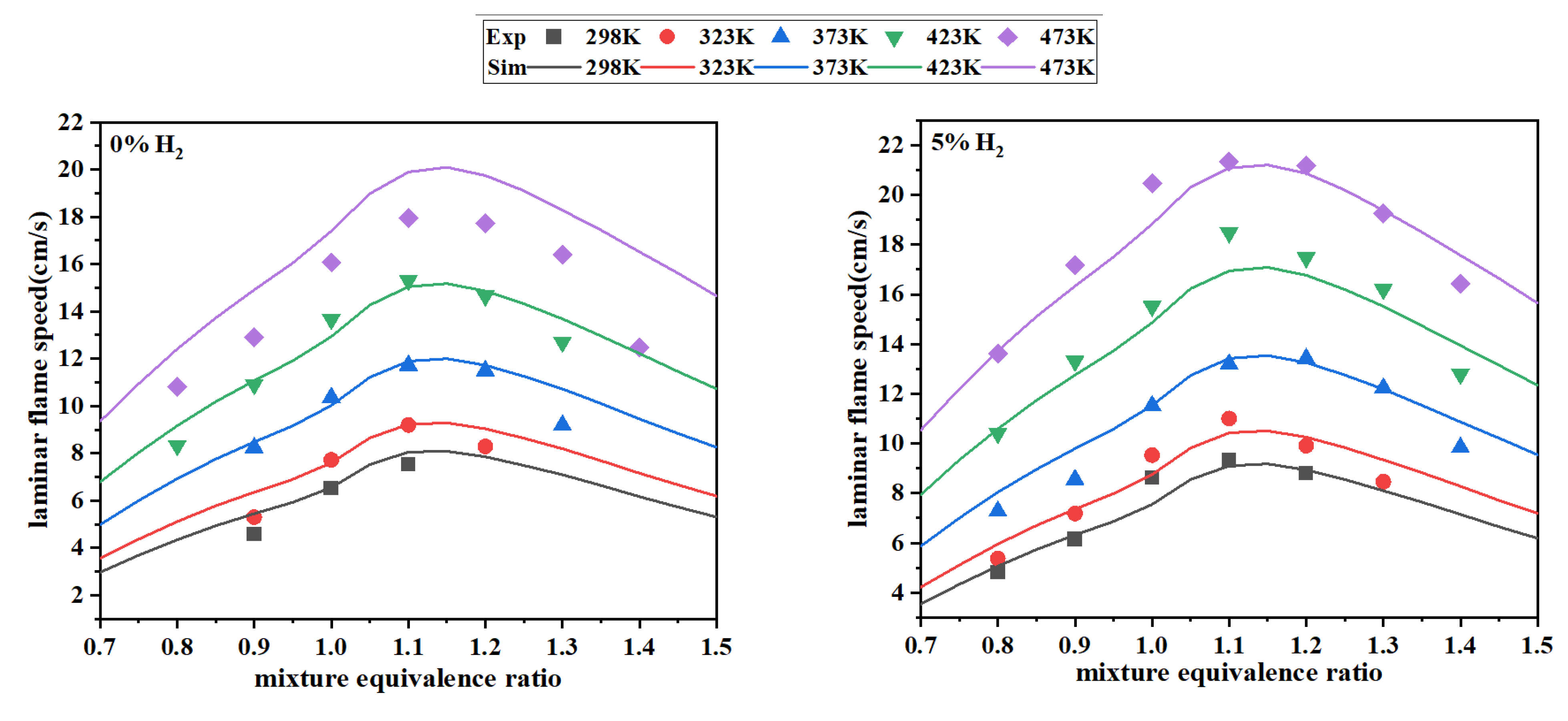 Energies 18 05877 g019a