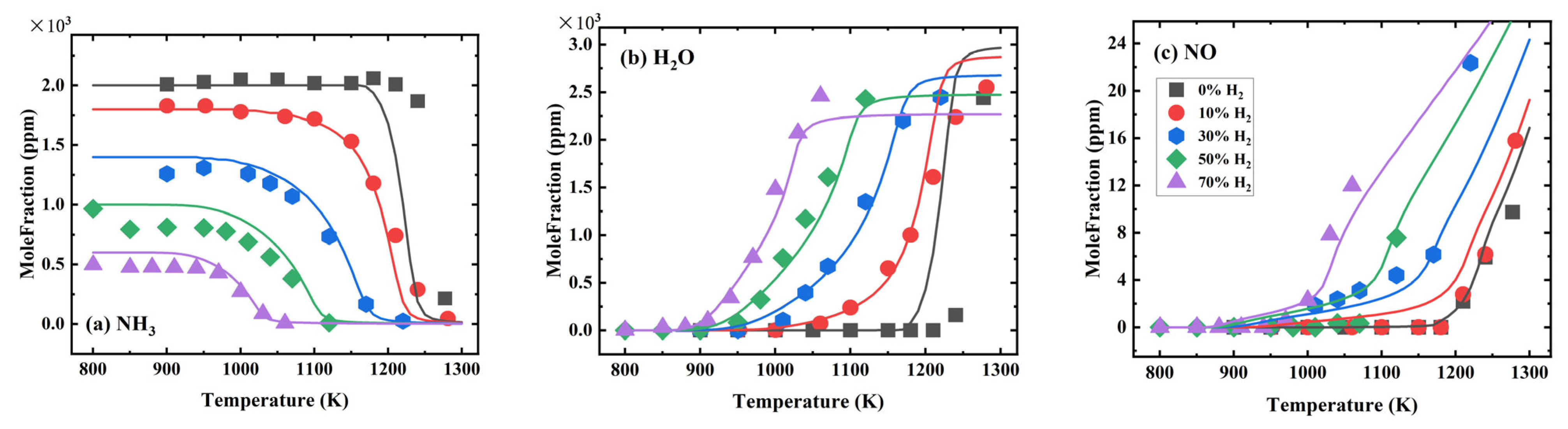 Energies 18 05877 g020