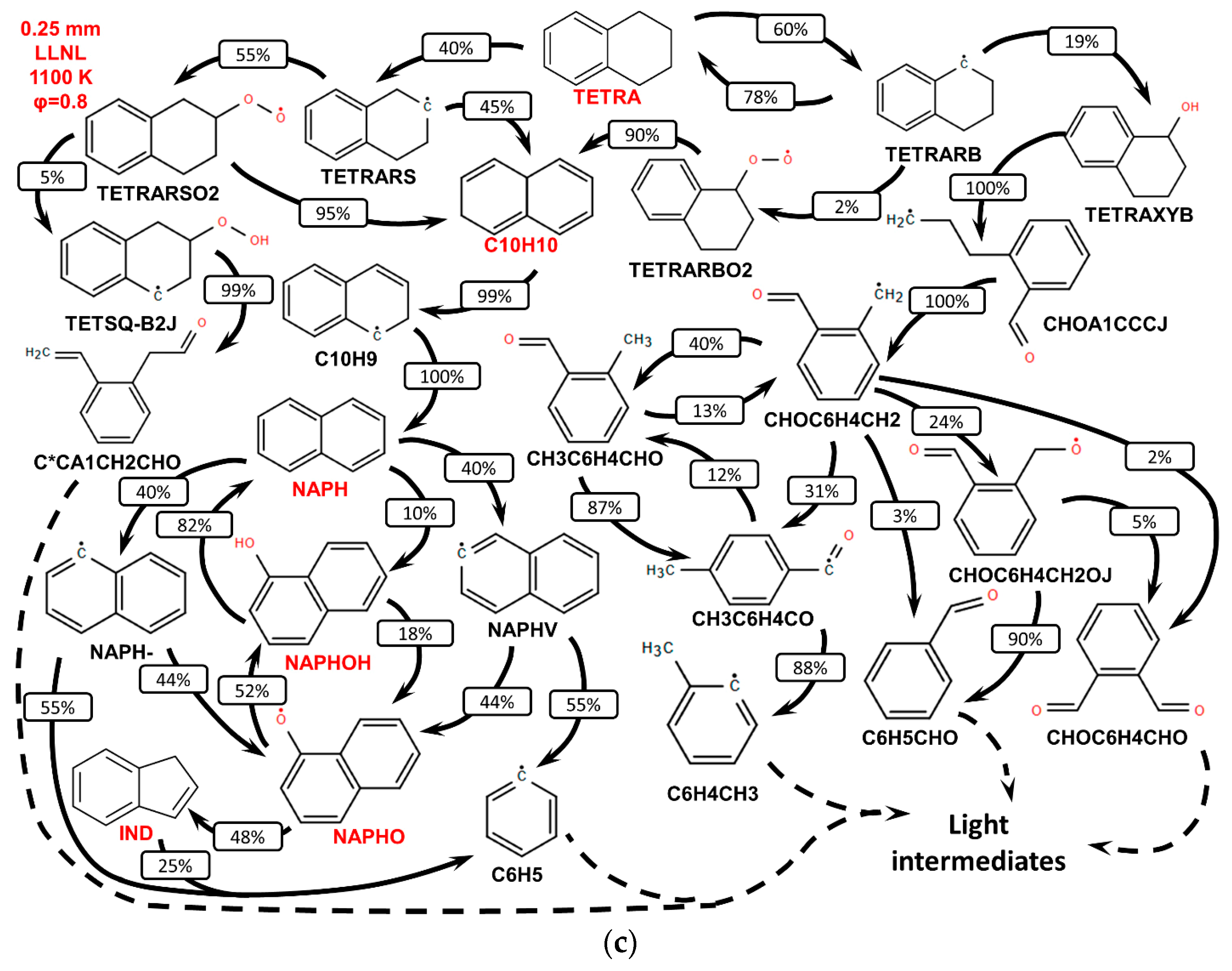 Energies 18 05878 g002b Energies 18 05878 g002b