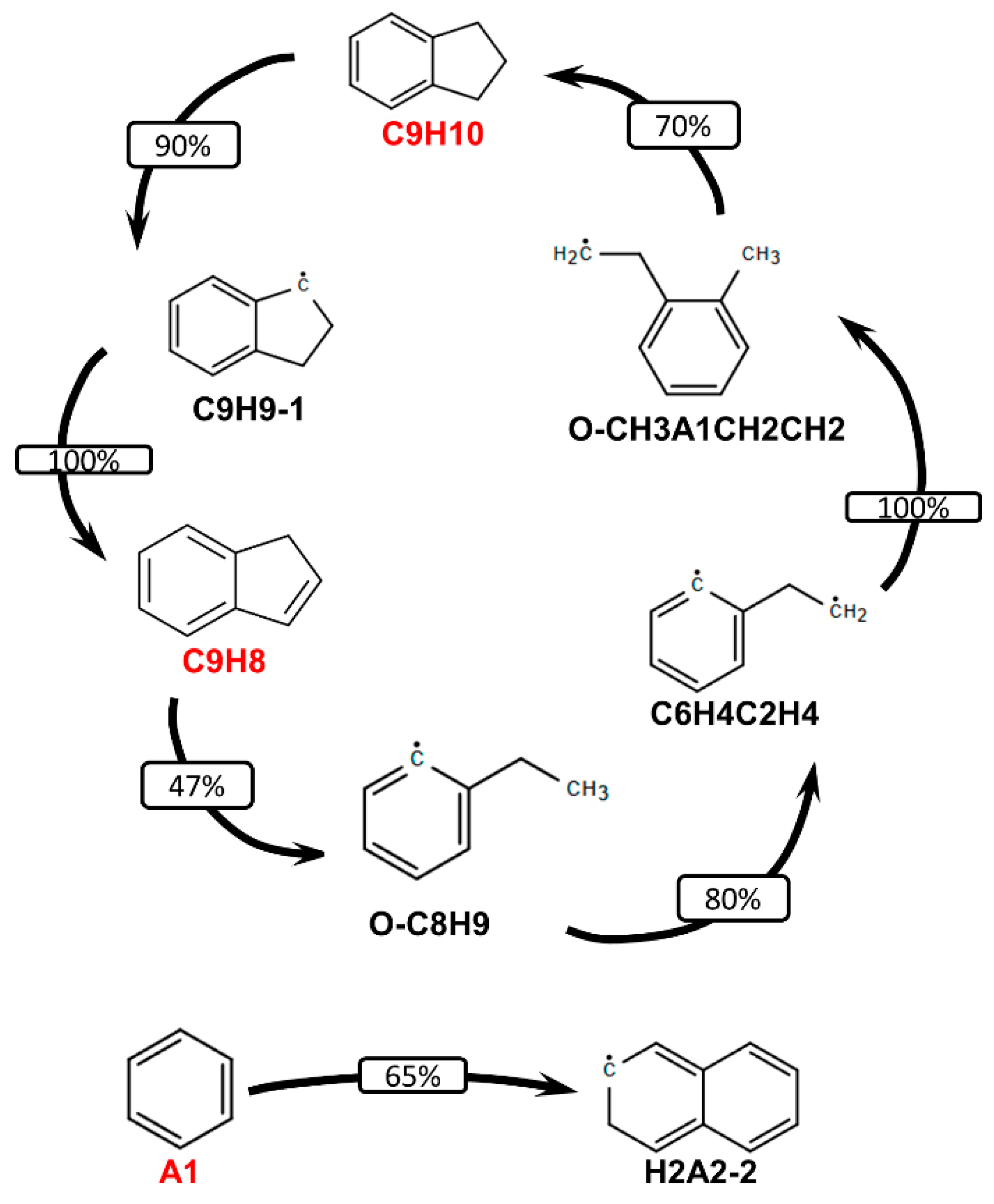 Energies 18 05878 g003 Energies 18 05878 g003