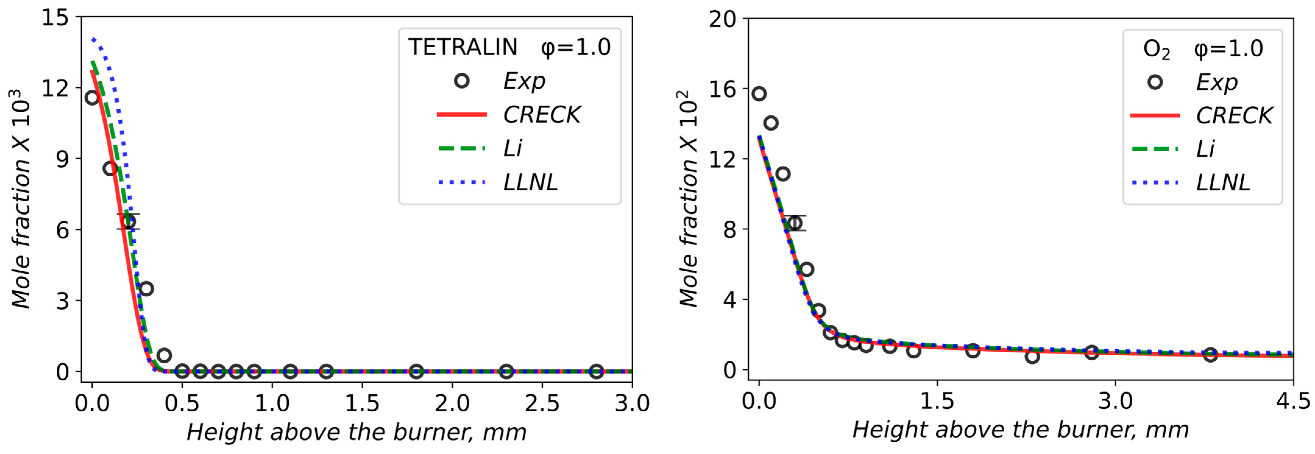 Energies 18 05878 g004a Energies 18 05878 g004a