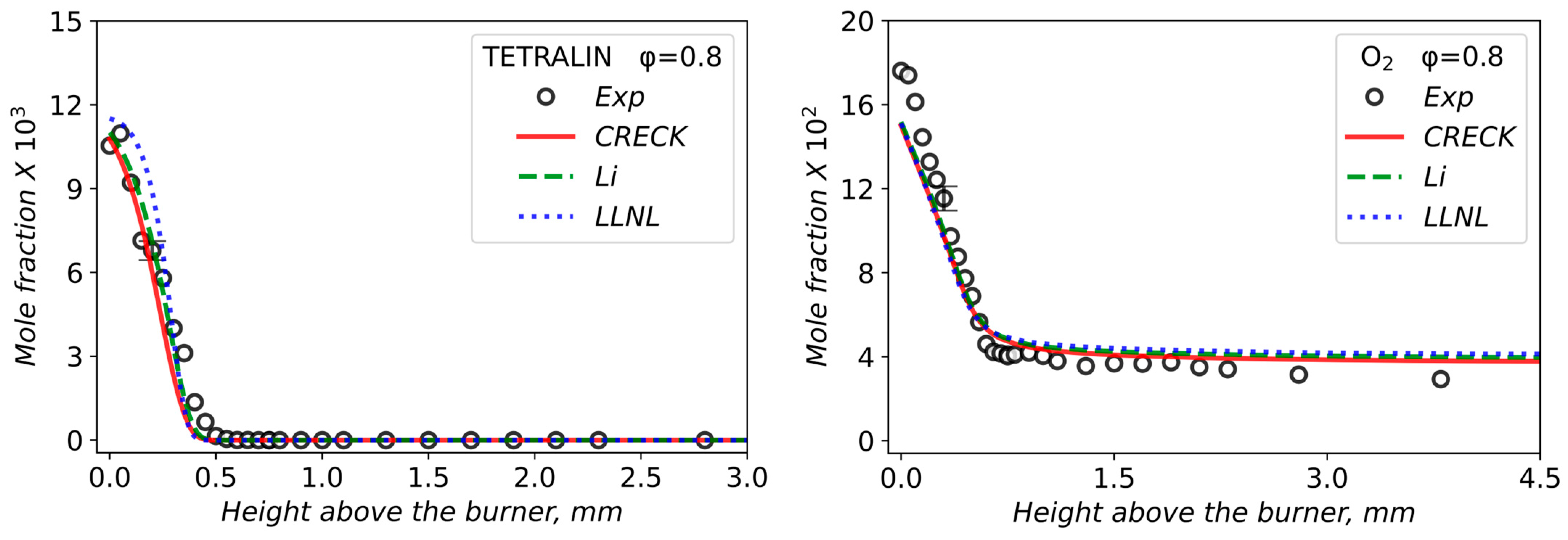 Energies 18 05878 g004b Energies 18 05878 g004b