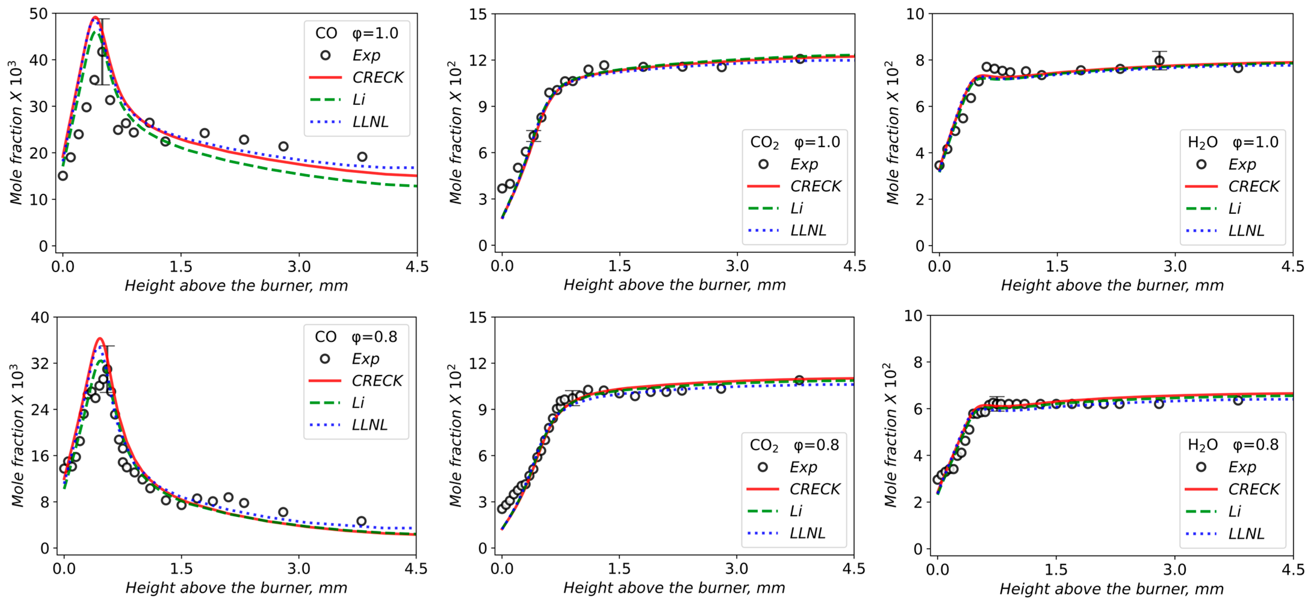 Energies 18 05878 g005 Energies 18 05878 g005