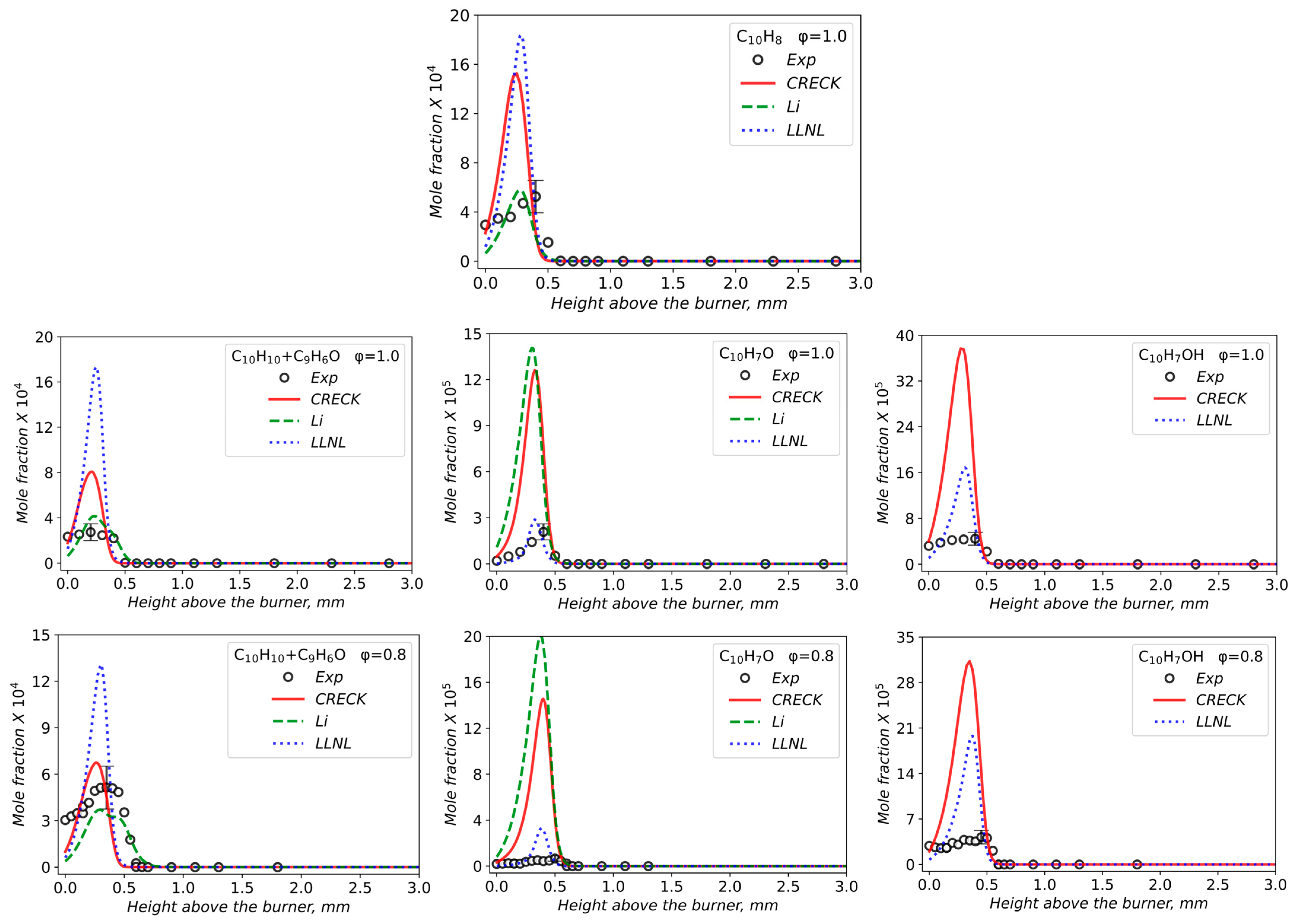 Energies 18 05878 g006 Energies 18 05878 g006