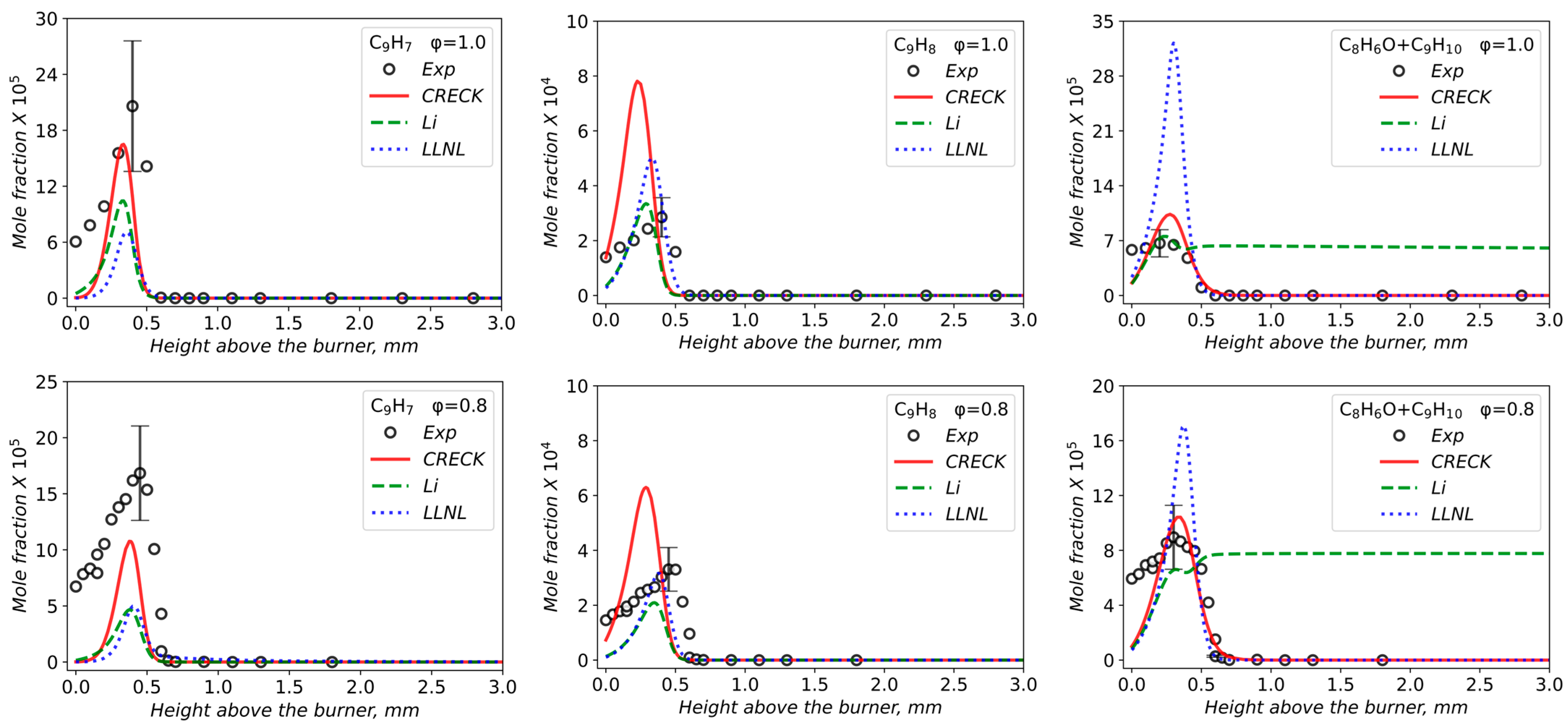 Energies 18 05878 g007 Energies 18 05878 g007