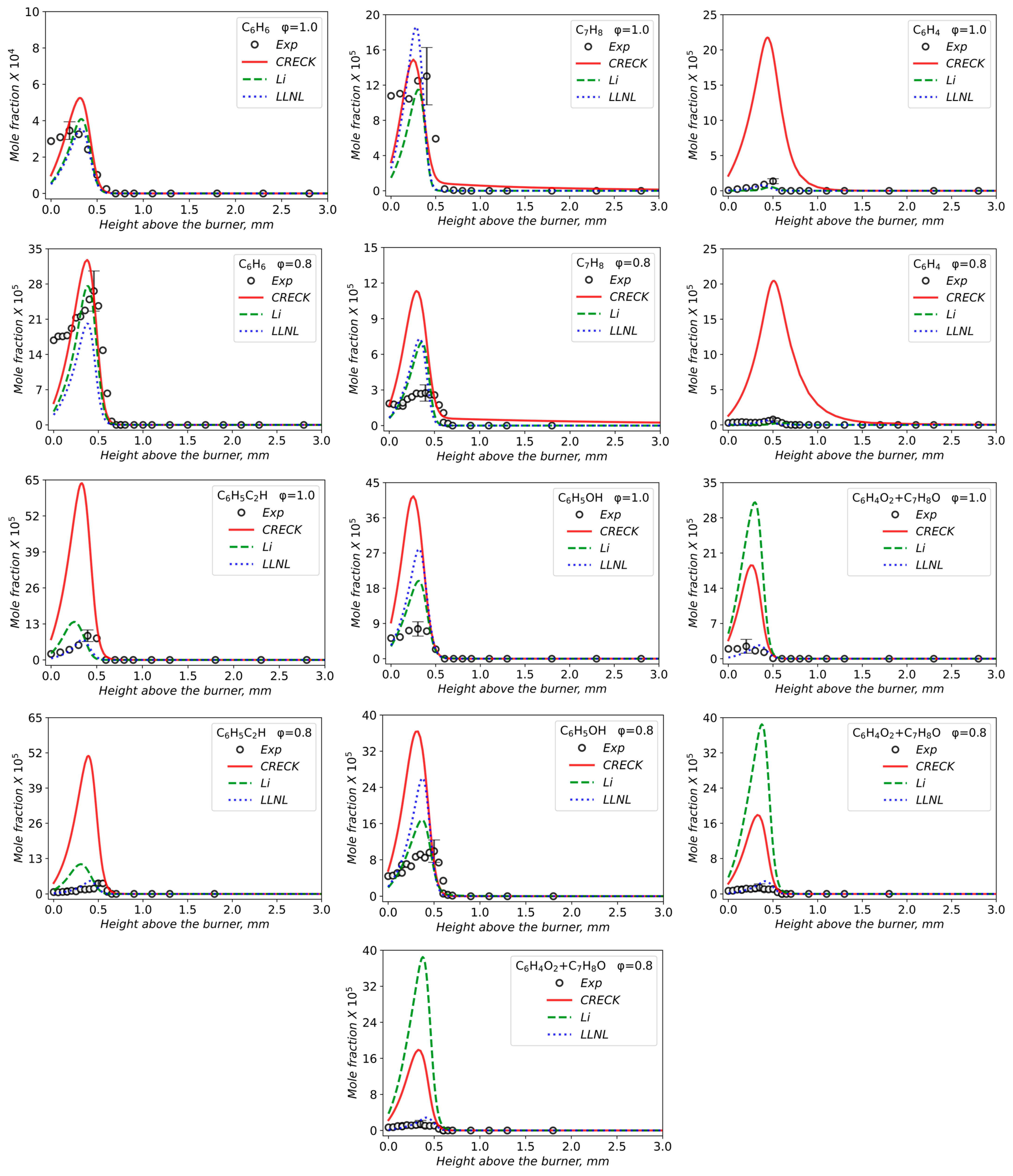 Energies 18 05878 g008 Energies 18 05878 g008