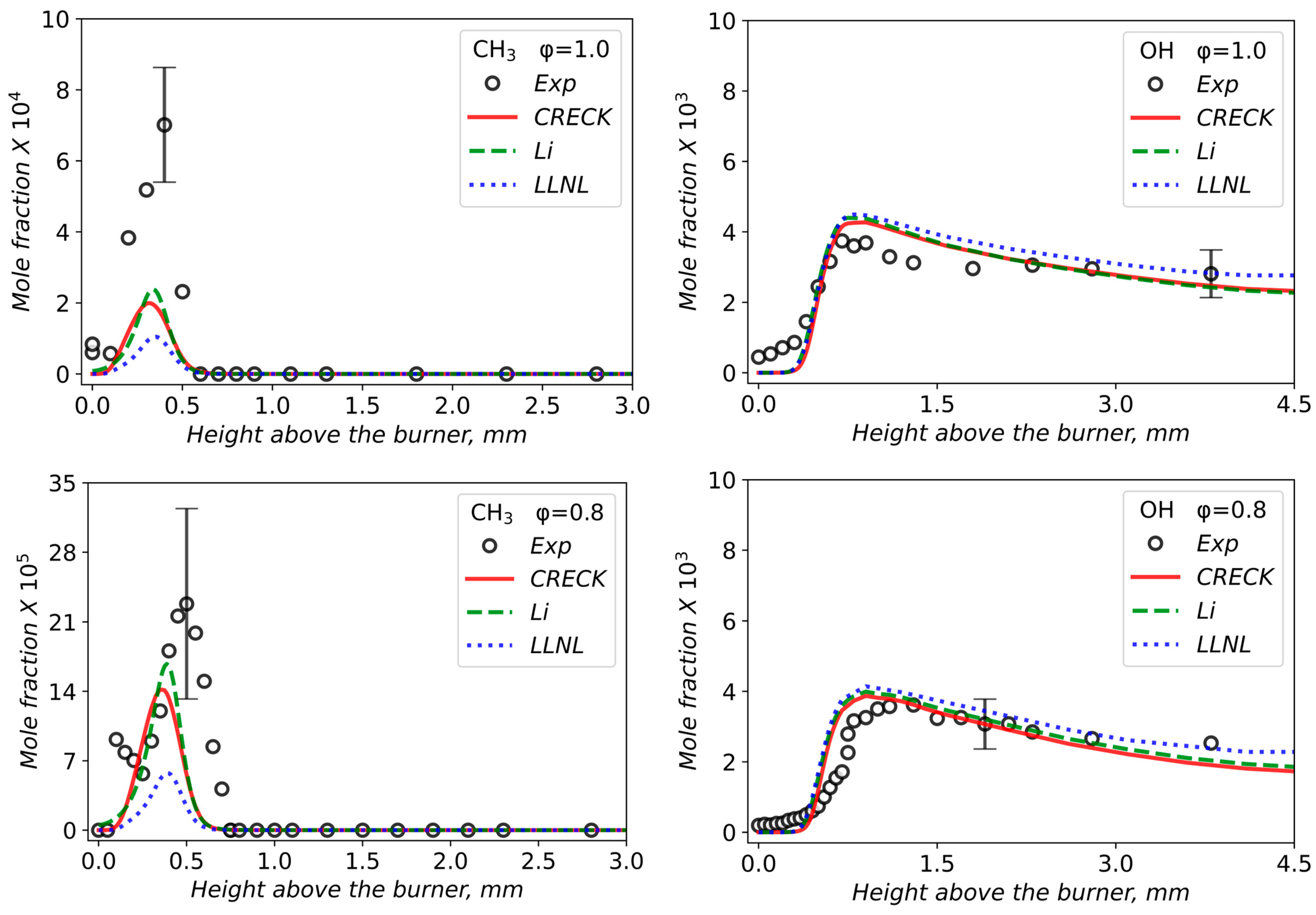 Energies 18 05878 g009 Energies 18 05878 g009