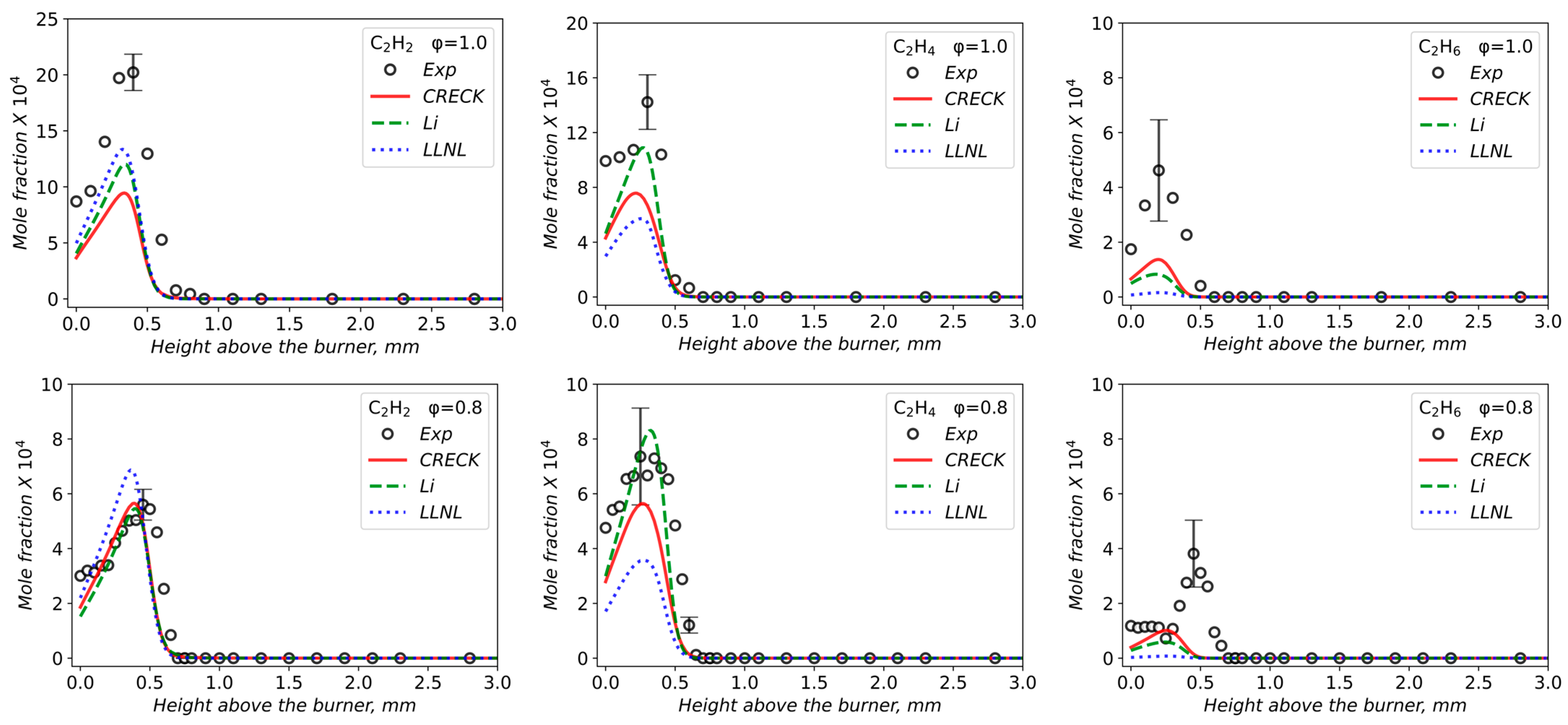 Energies 18 05878 g010 Energies 18 05878 g010