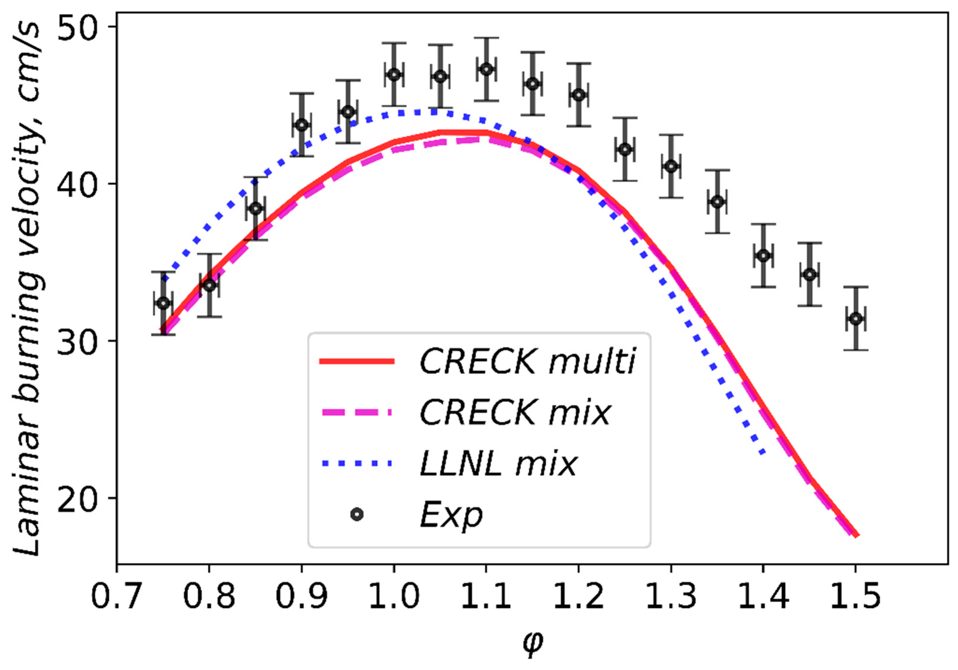 Energies 18 05878 g012 Energies 18 05878 g012