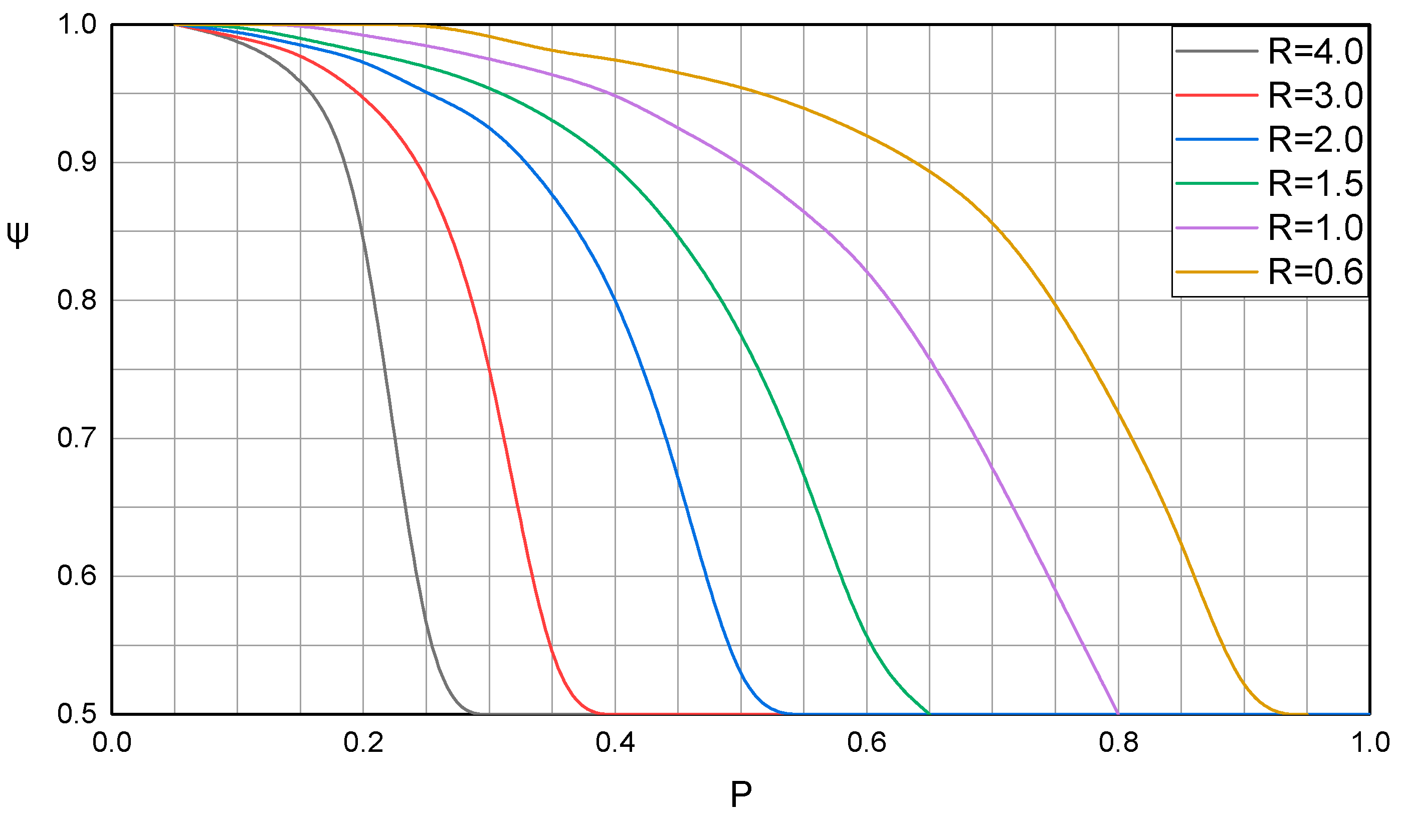 Energies 18 05882 g002 Energies 18 05882 g002