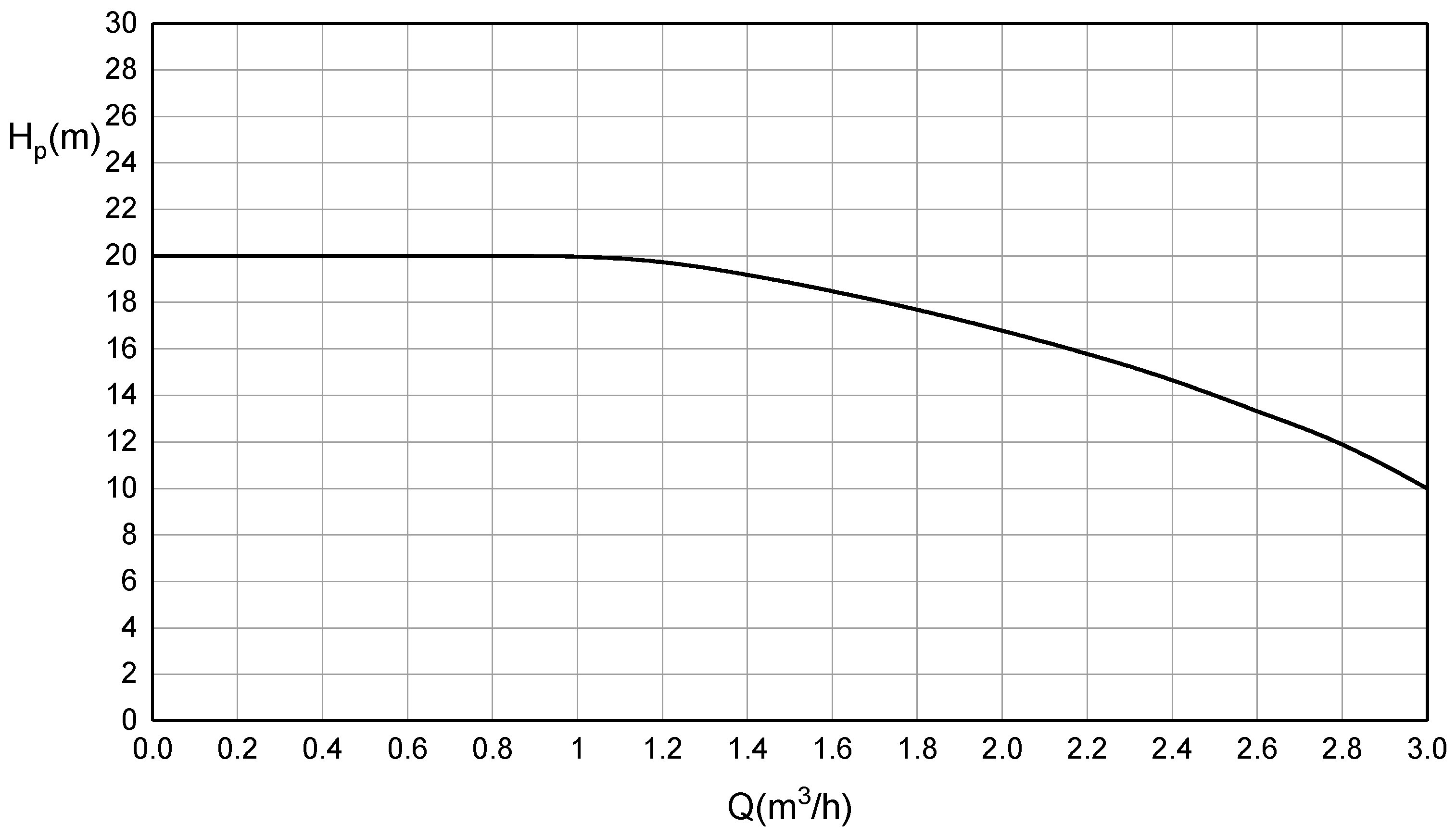 Energies 18 05882 g003 Energies 18 05882 g003