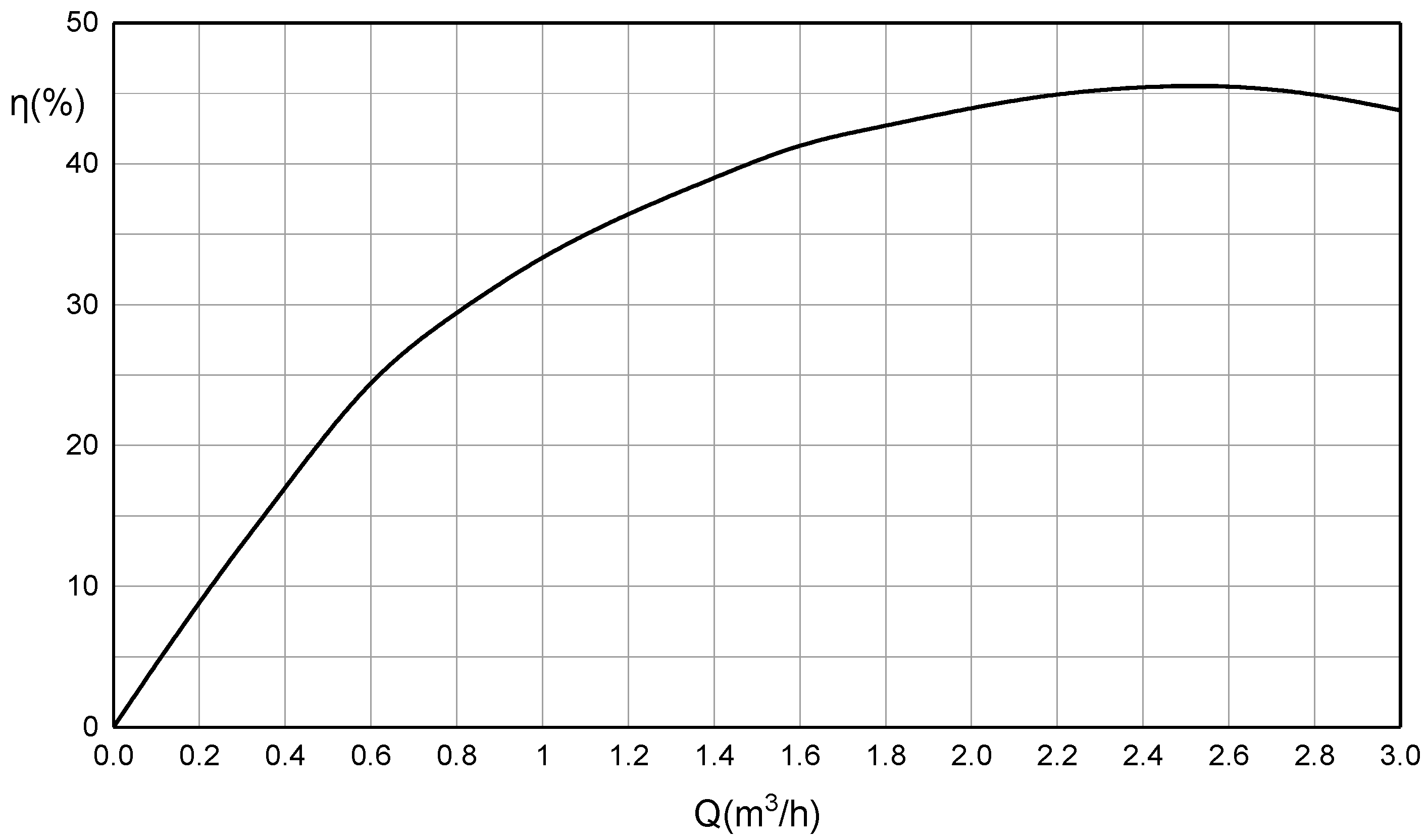 Energies 18 05882 g004 Energies 18 05882 g004