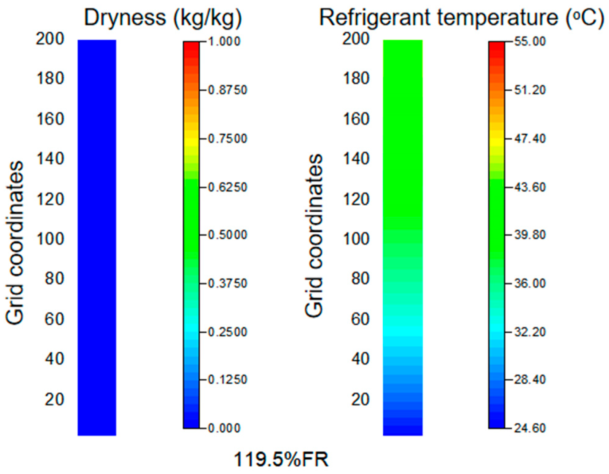 Energies 18 05882 g011 Energies 18 05882 g011