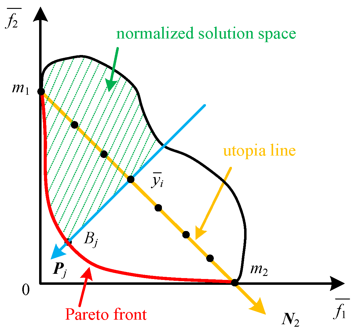Energies 18 05884 g002