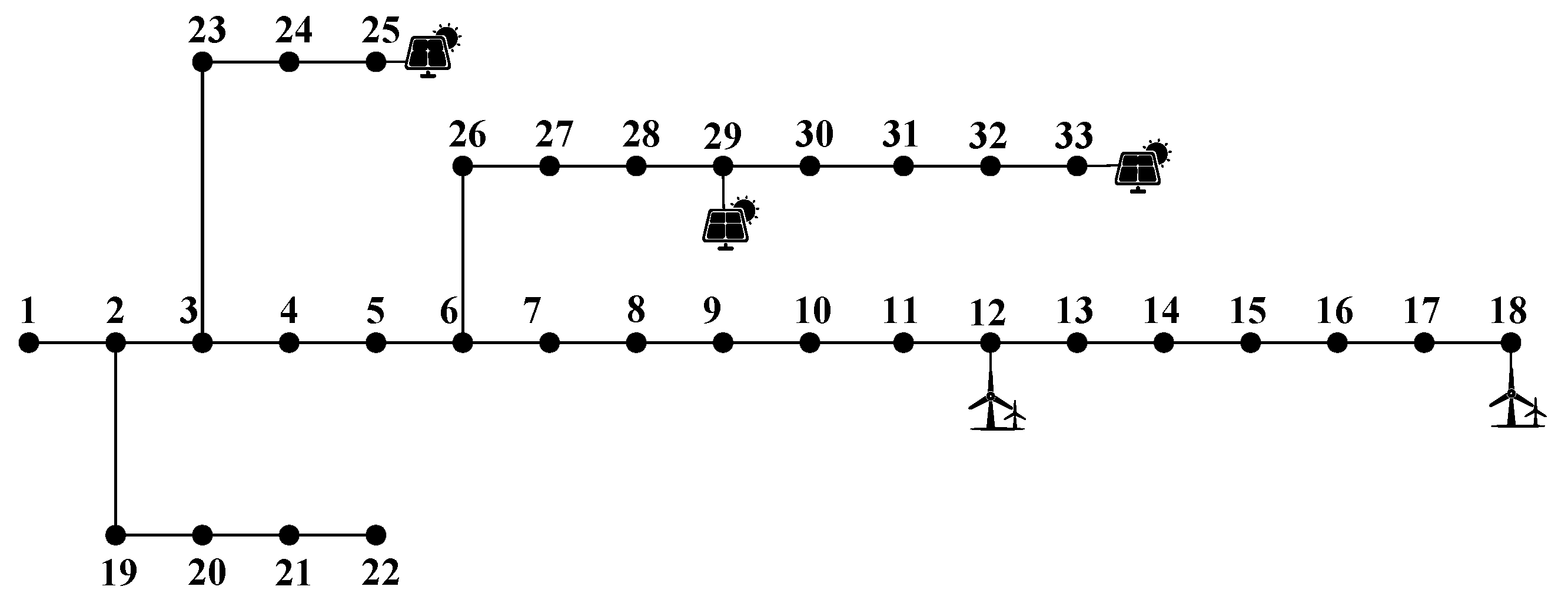 Energies 18 05884 g003