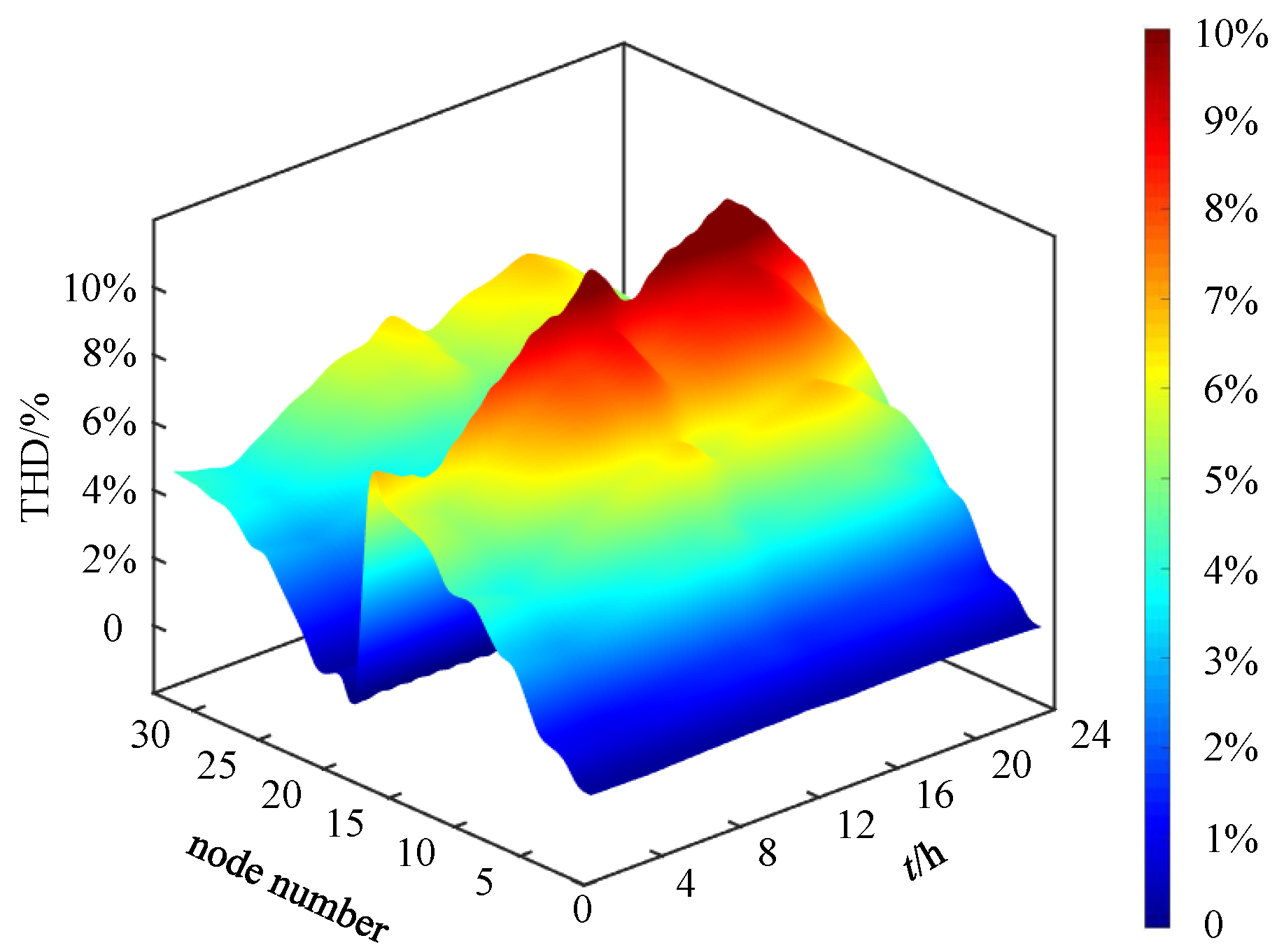 Energies 18 05884 g006