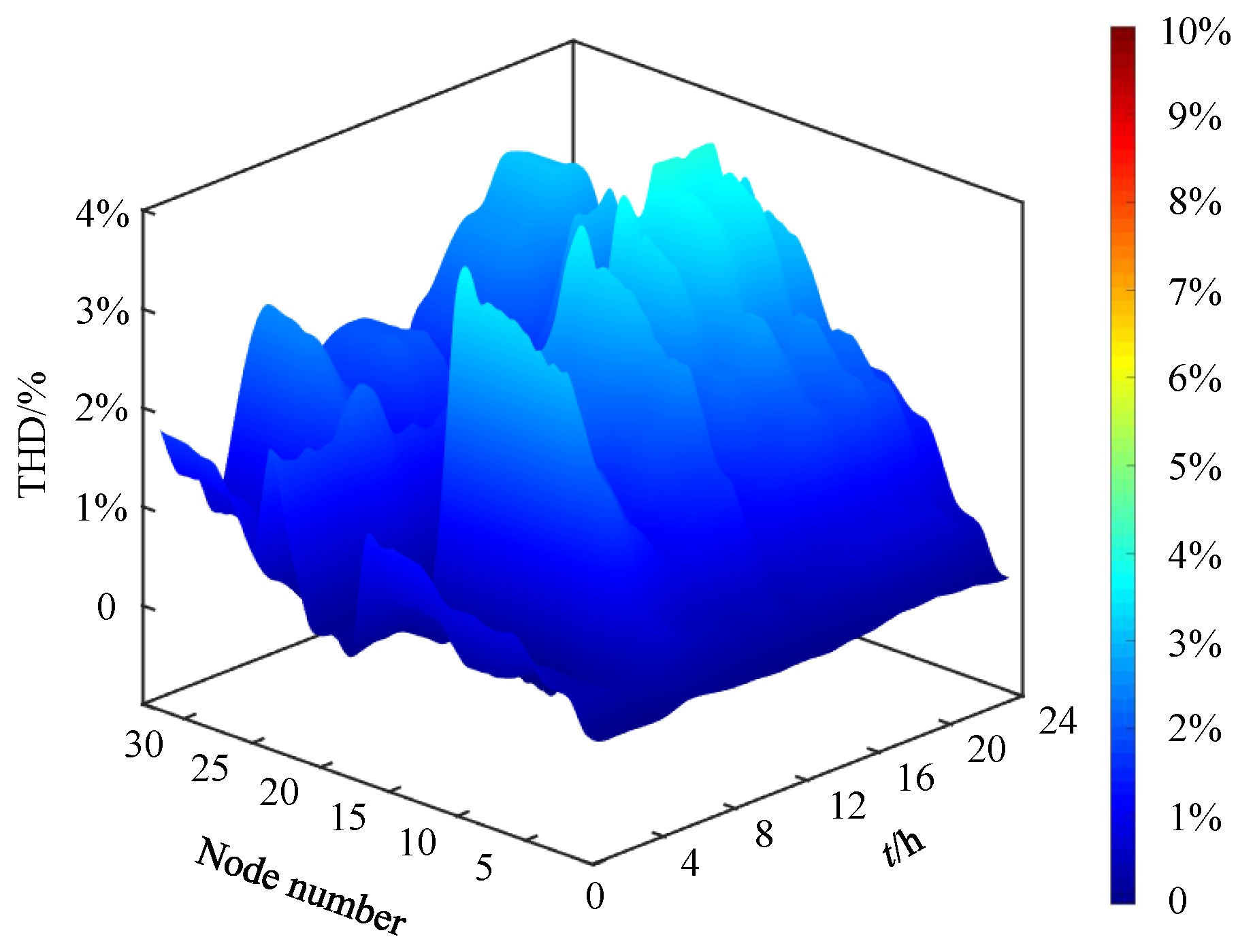 Energies 18 05884 g008