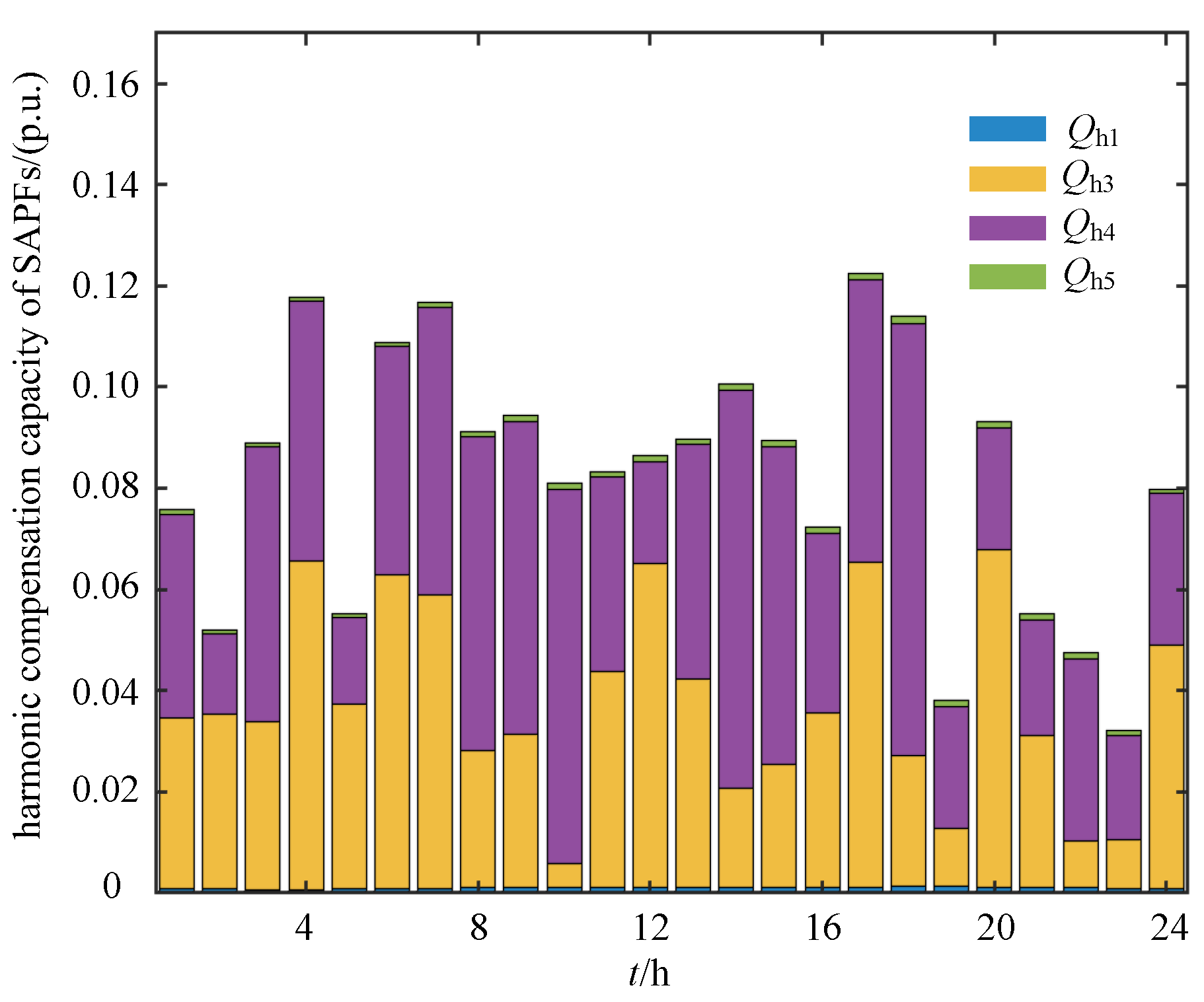 Energies 18 05884 g011