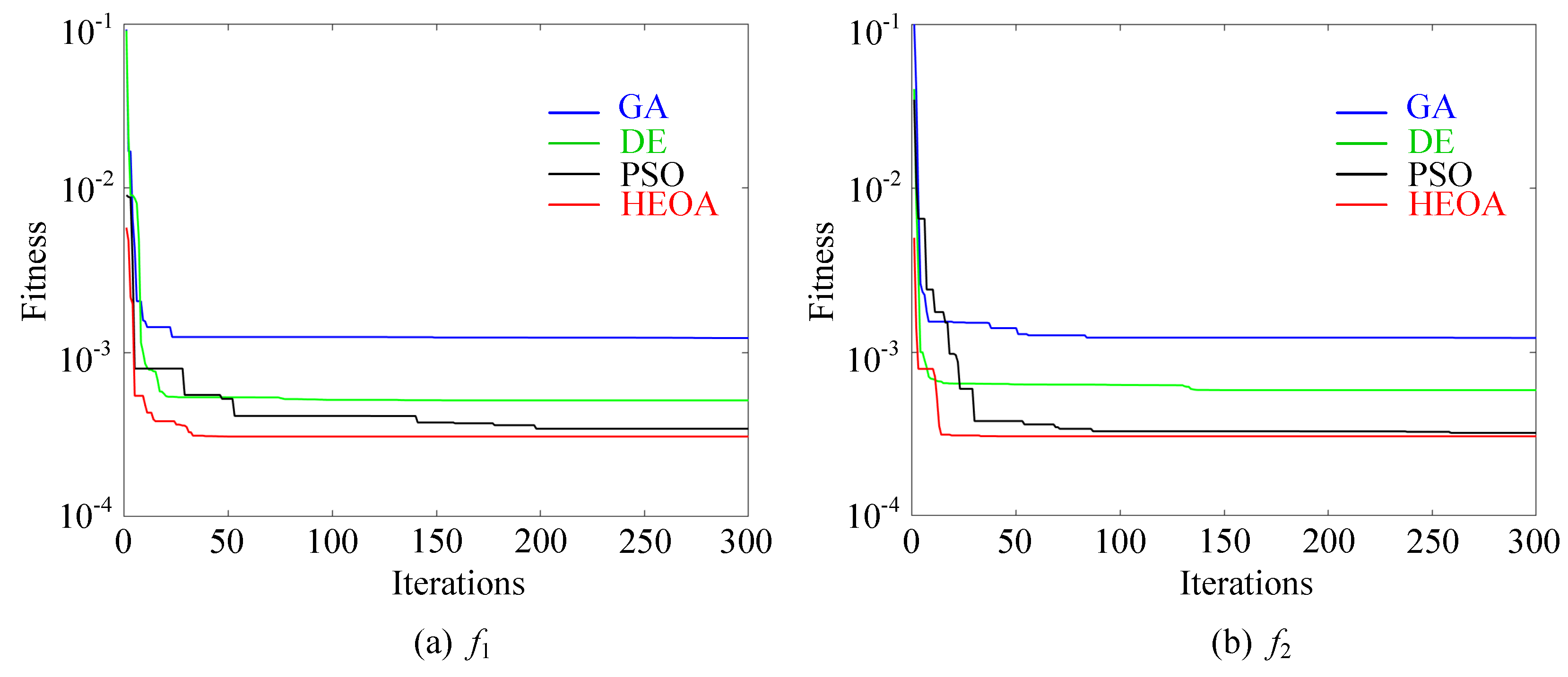 Energies 18 05884 g012