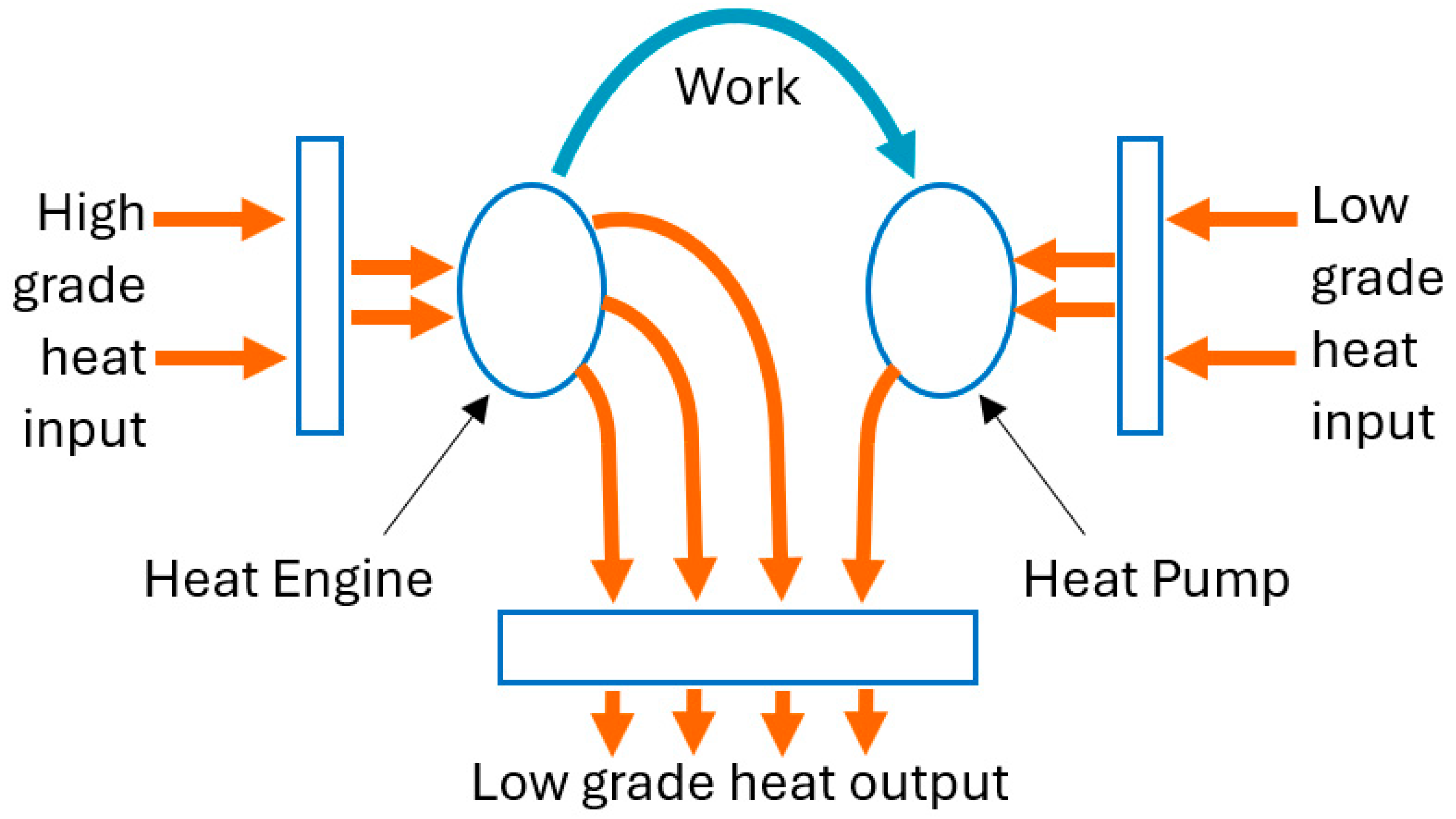 Energies 18 05887 g001 Energies 18 05887 g001