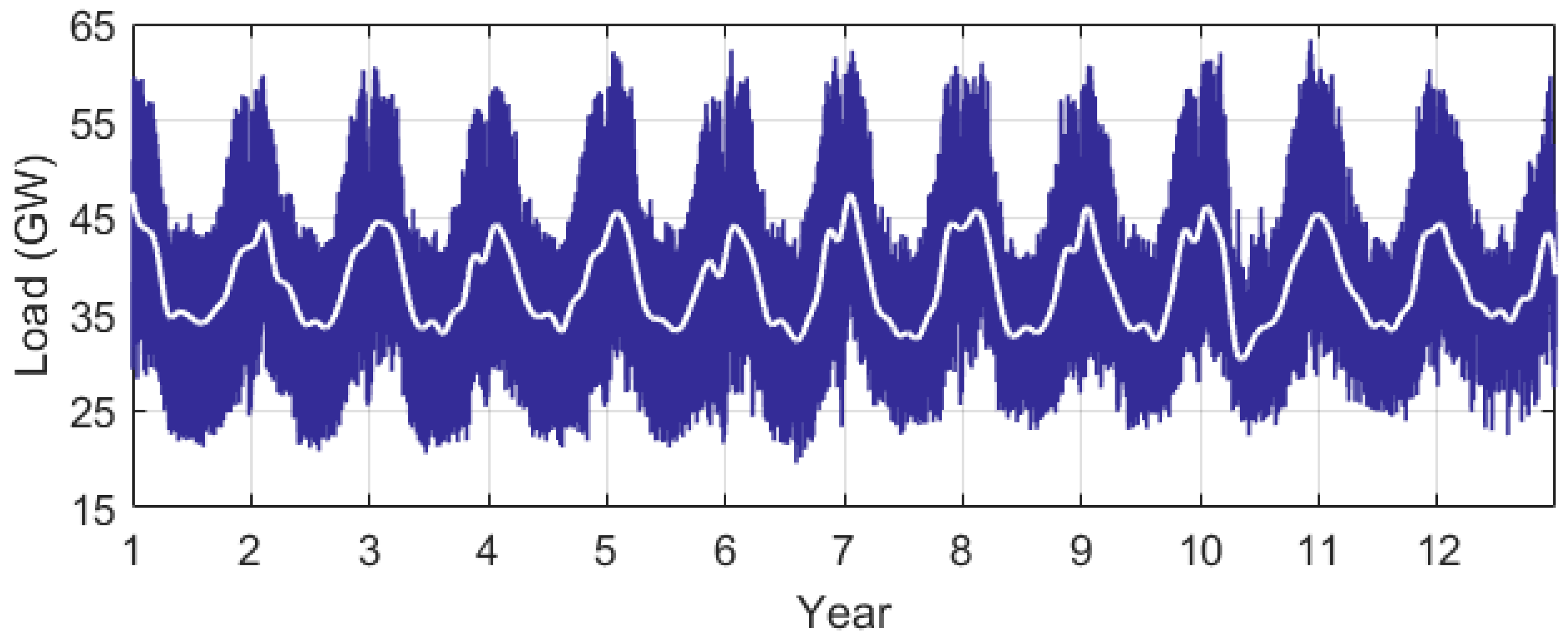 Energies 18 05887 g003 Energies 18 05887 g003