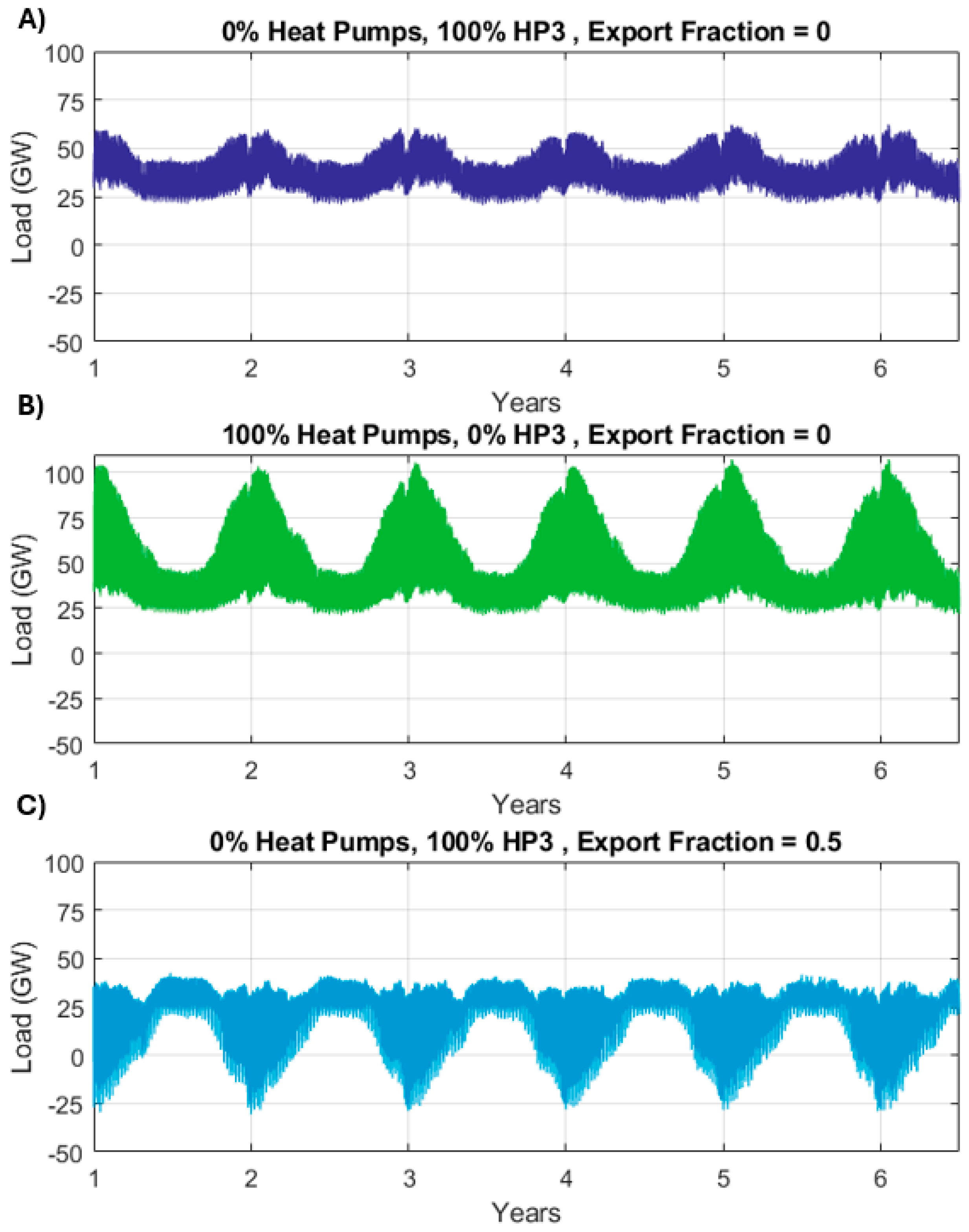 Energies 18 05887 g008 Energies 18 05887 g008
