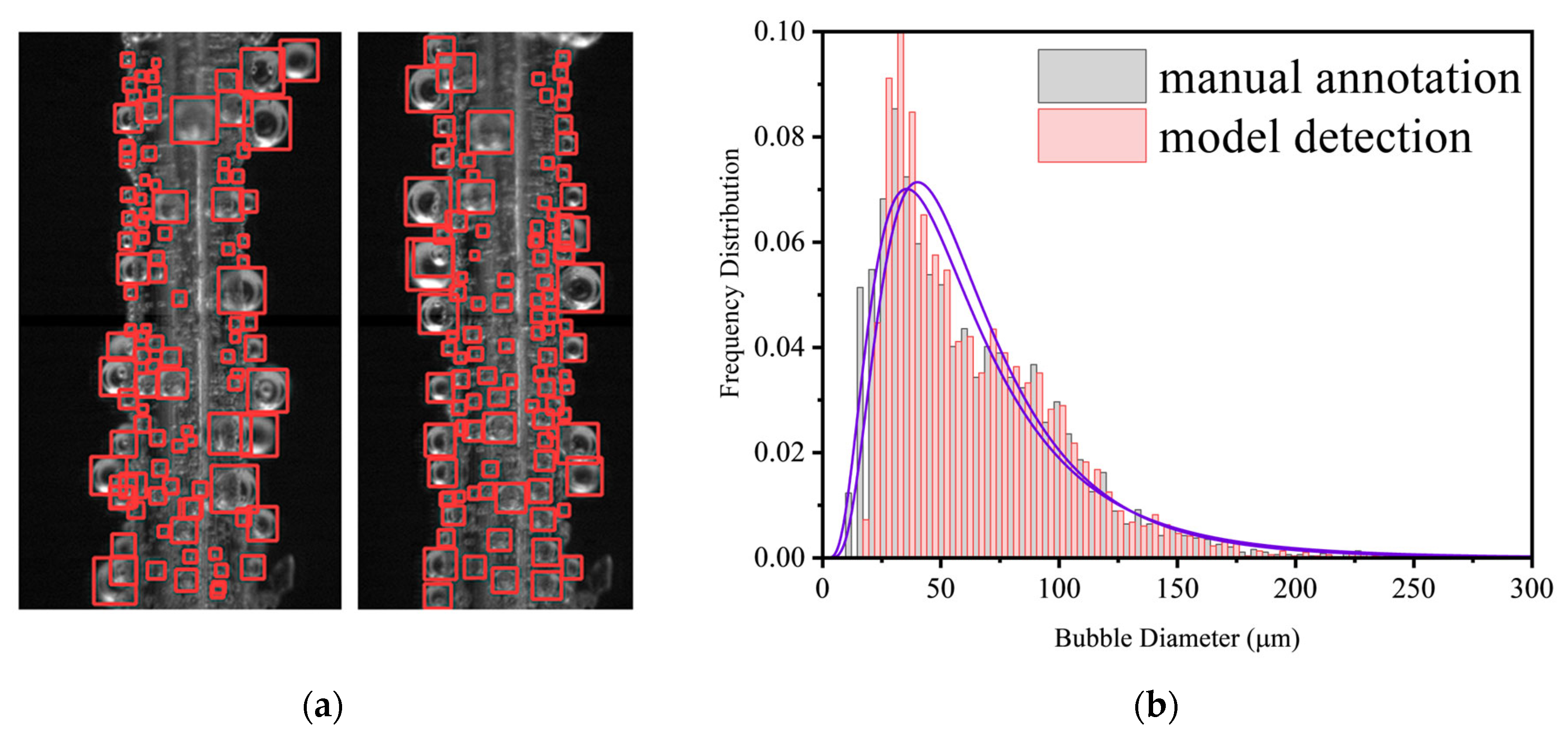 Energies 18 05888 g002 Energies 18 05888 g002