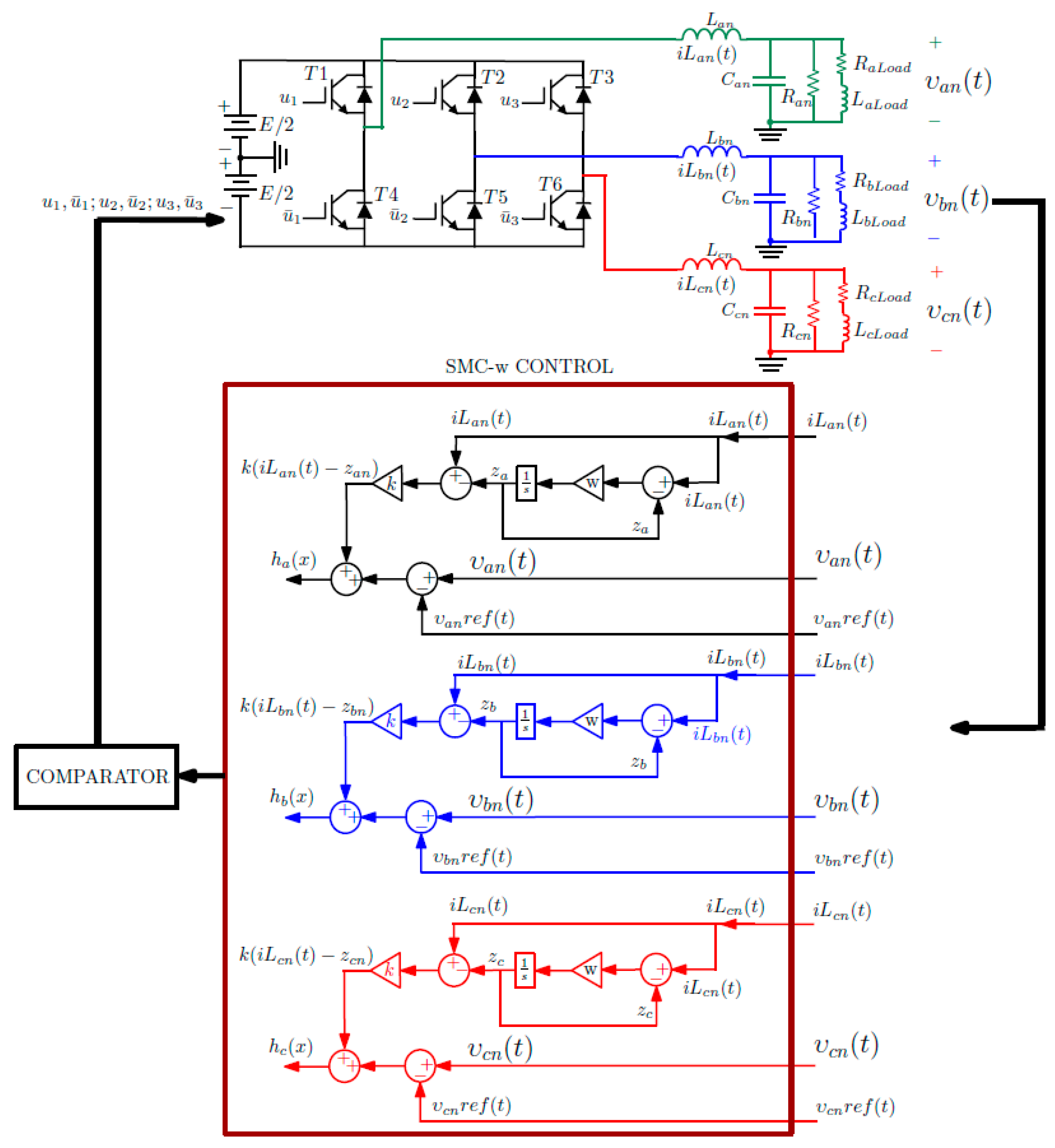 Energies 18 05889 g001