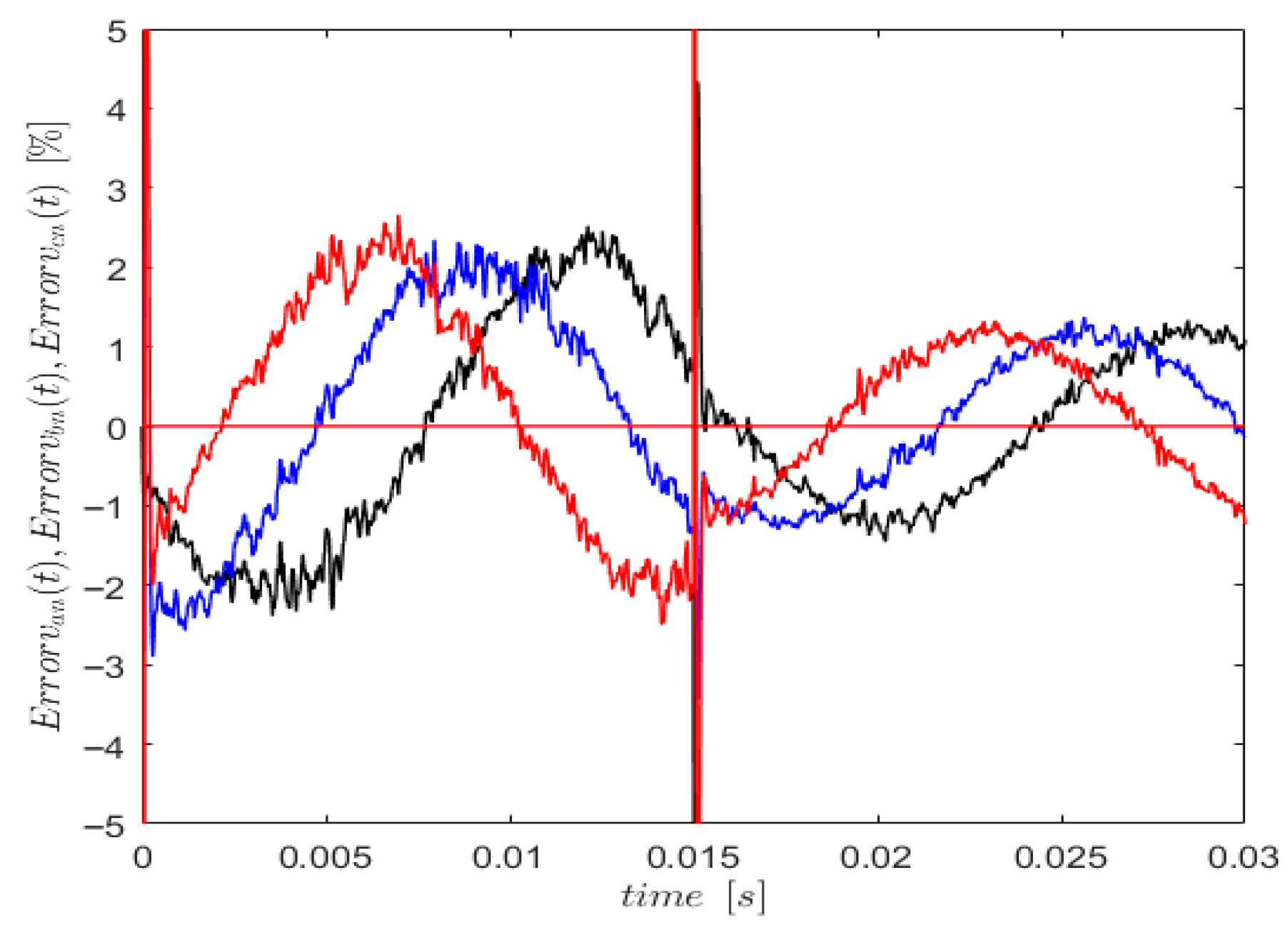 Energies 18 05889 g011